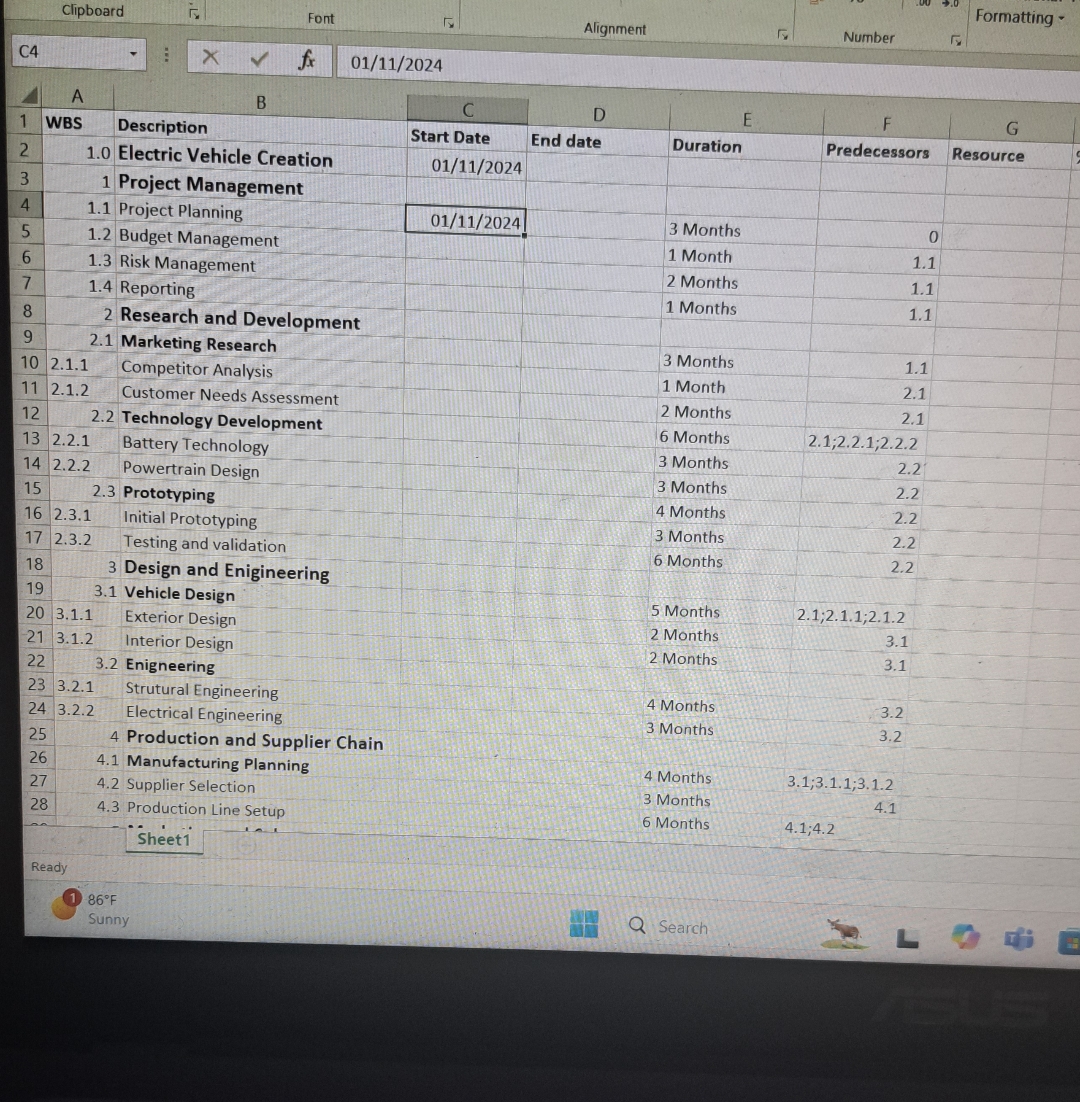  what the start and end date on each Ready 86F Sunny