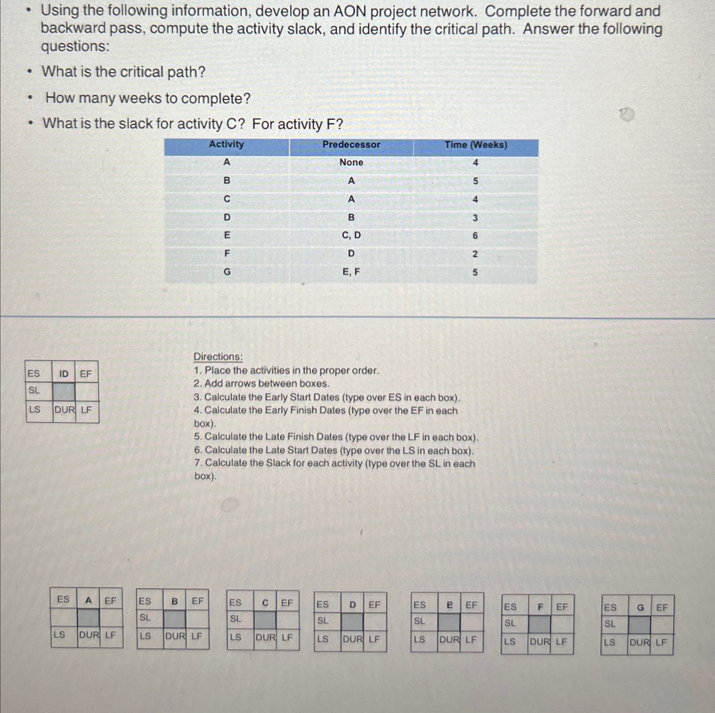  Using the following information, develop an AON project network. Complete the