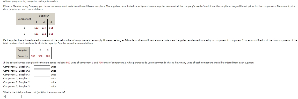  A linear programming computer package is needed. data (in price per