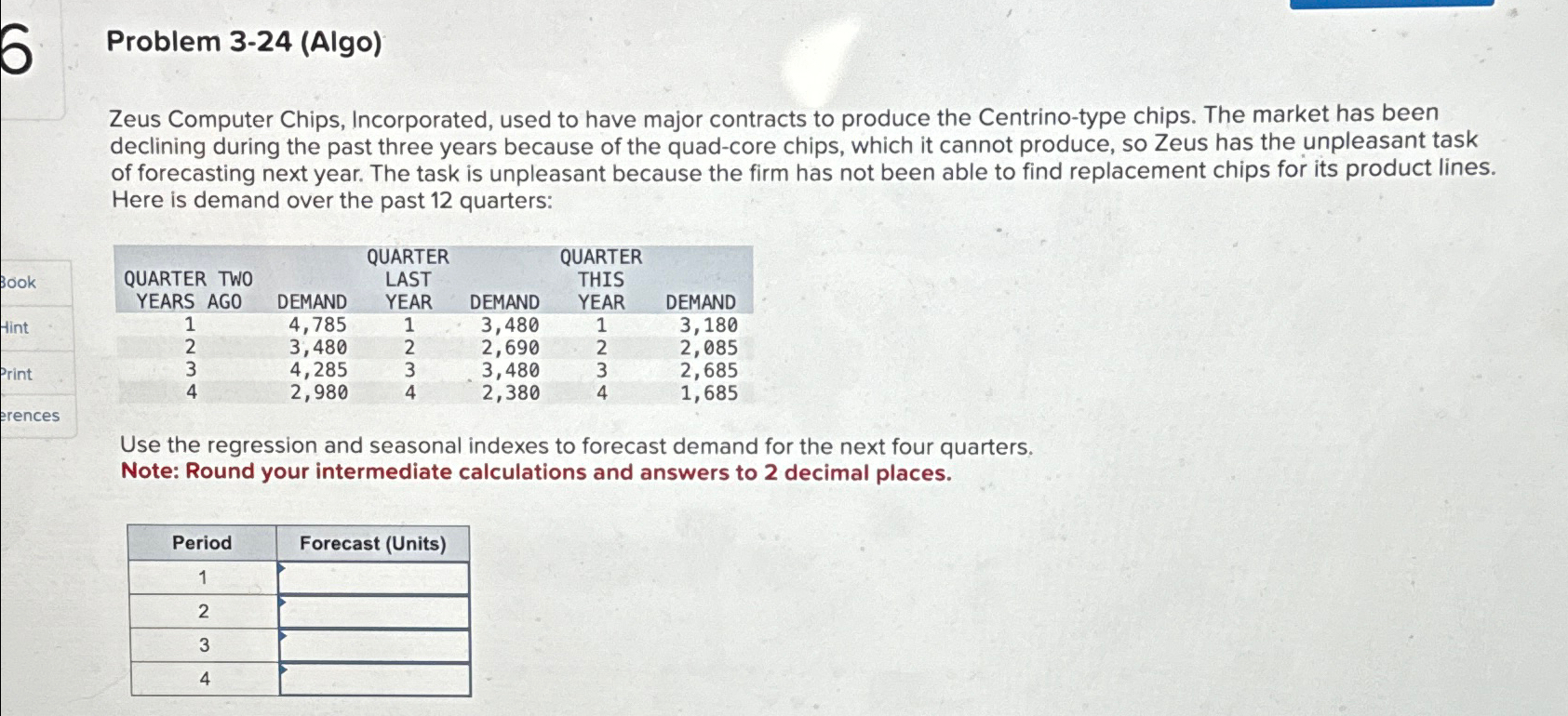  Problem 3-24(Algo) Zeus Computer Chips, Incorporated, used to have major contracts