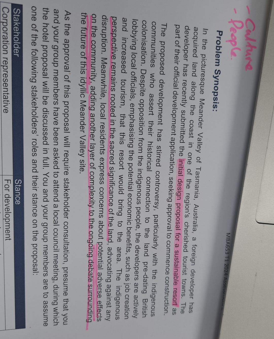  Problem Synopsis: MBA653 T12024 Assessm In the picturesque Meander Valley of