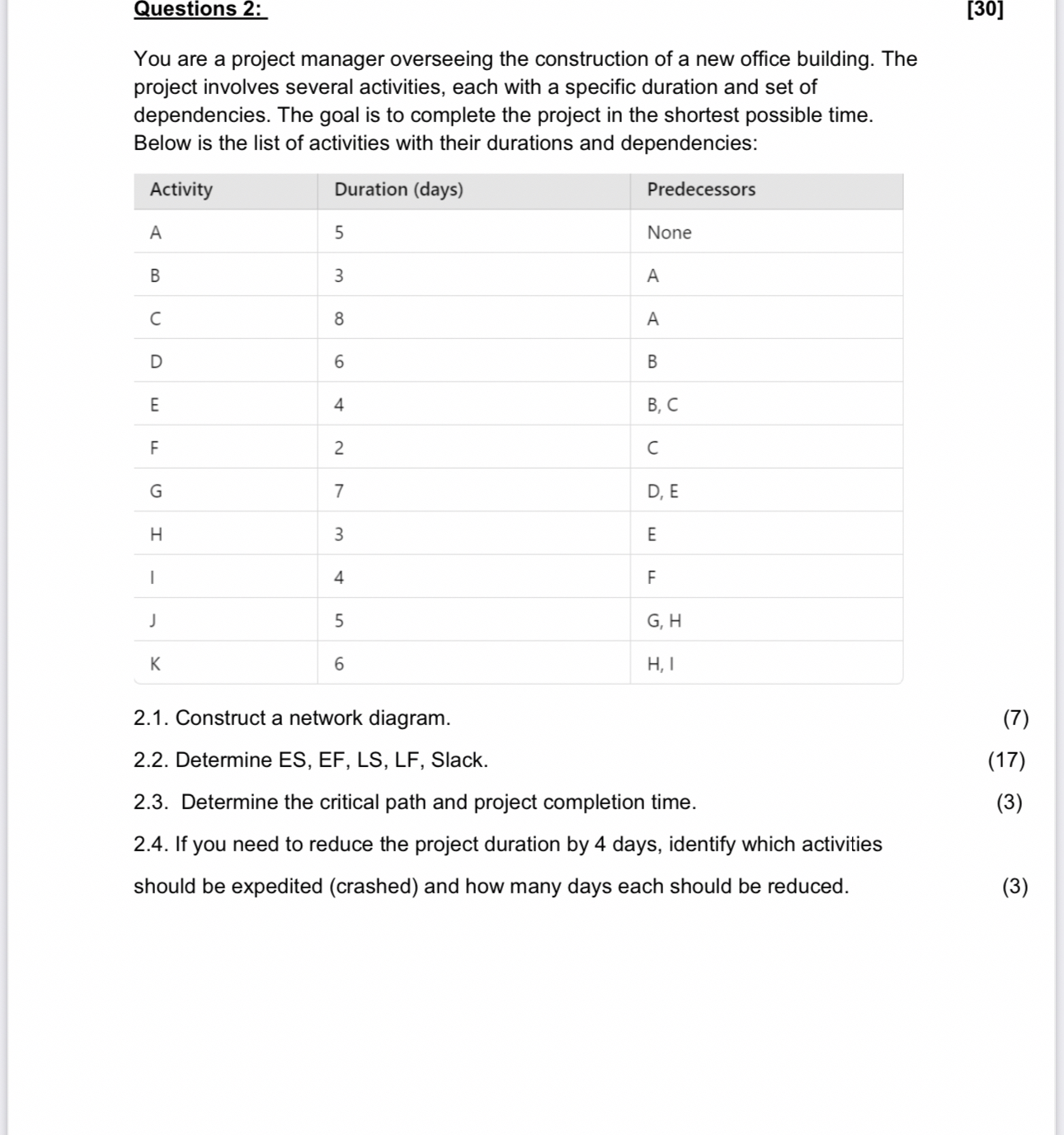  Questions 2: [30] You are a project manager overseeing the construction