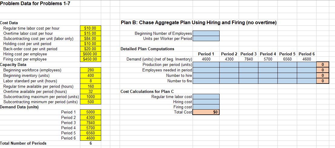  Problem Data for Problems 1-7 Plan B: Chase Aggregate Plan Using