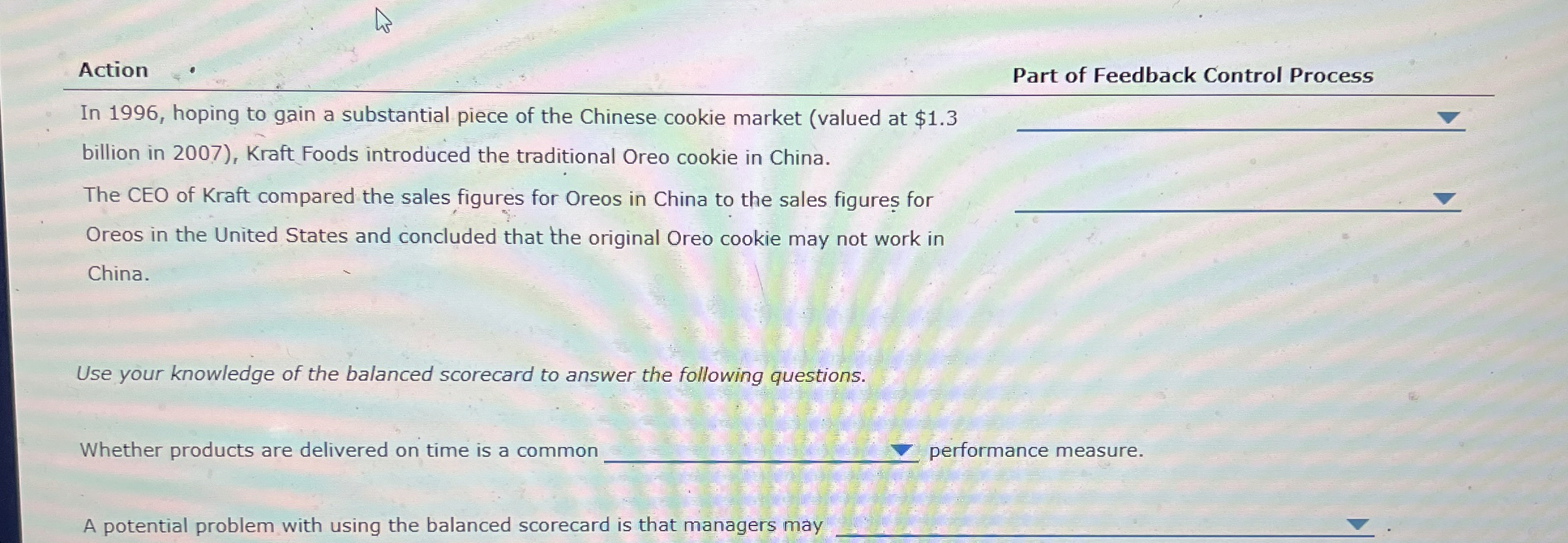  Action Part of Feedback Control Process In 1996, hoping to gain