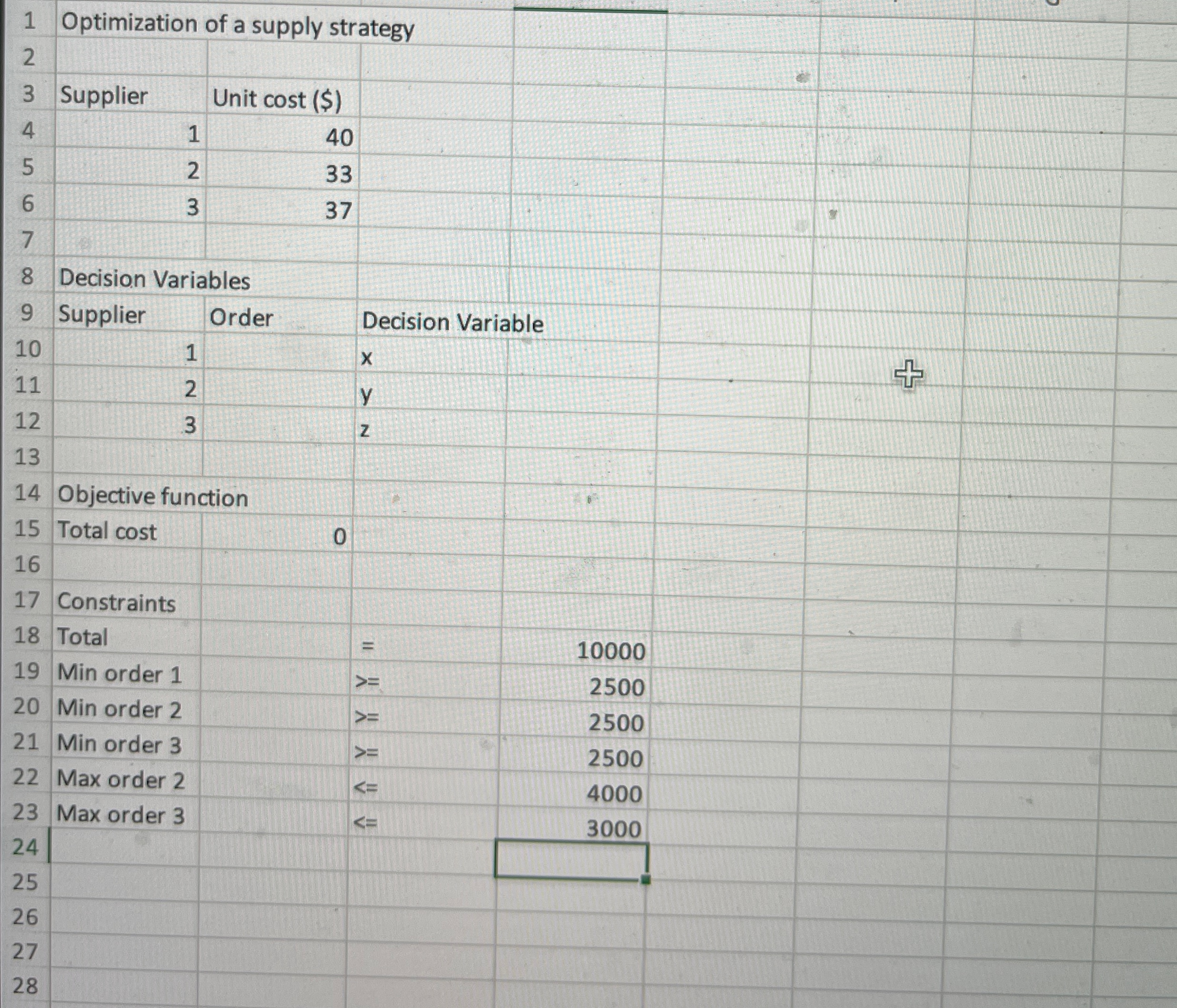  Background: Linear Programming is used to inform business decisions. It involves