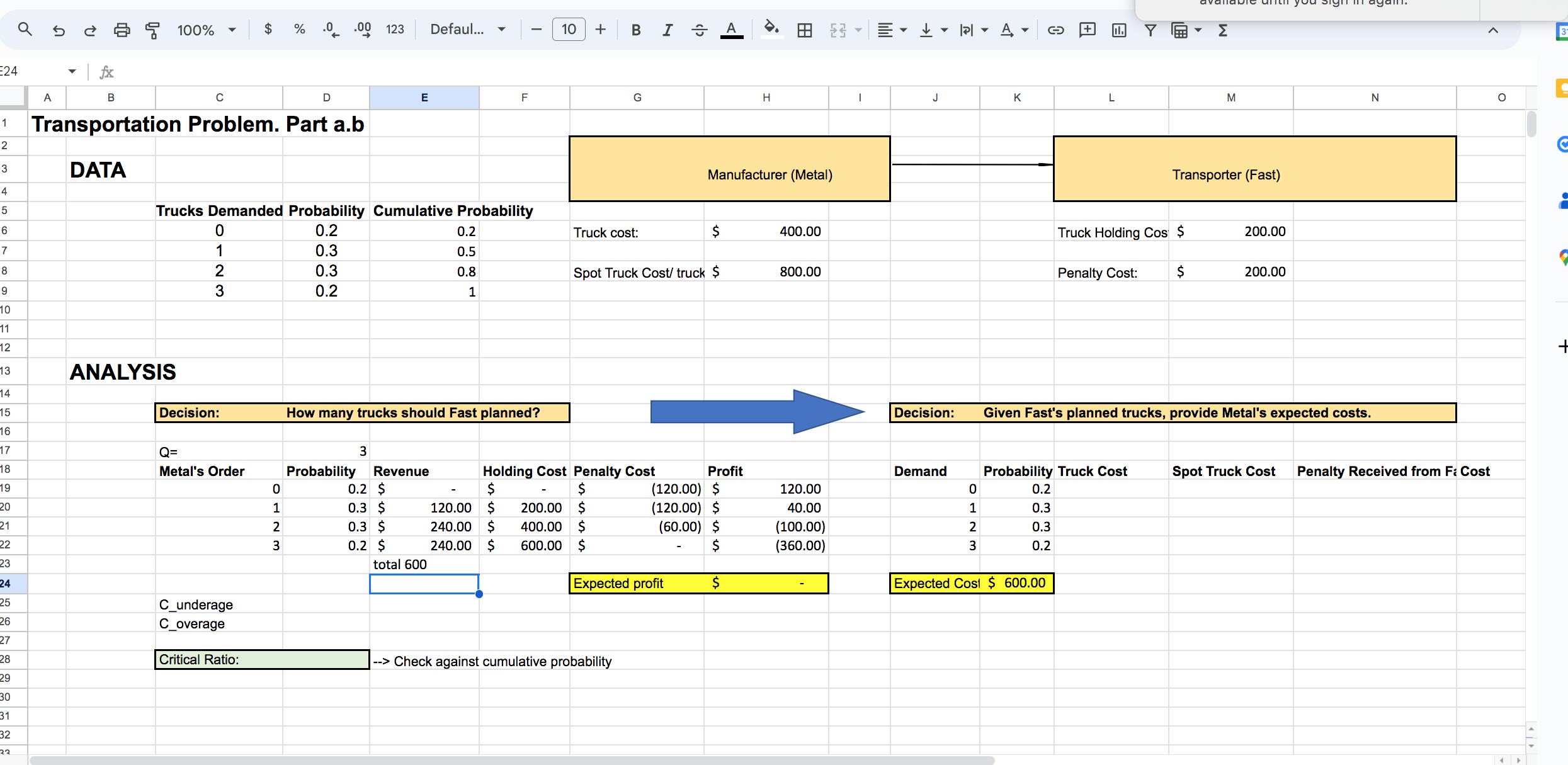  Please help me fill in excel sheet. Transportation Problem. Part a.b