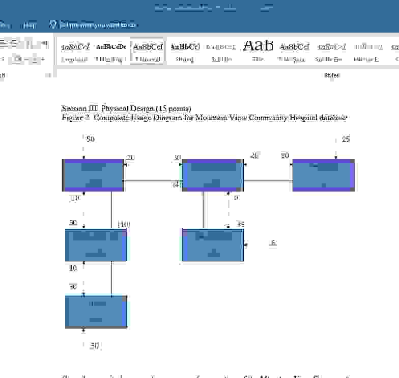  Consider an initial composite usage map for a portion of the