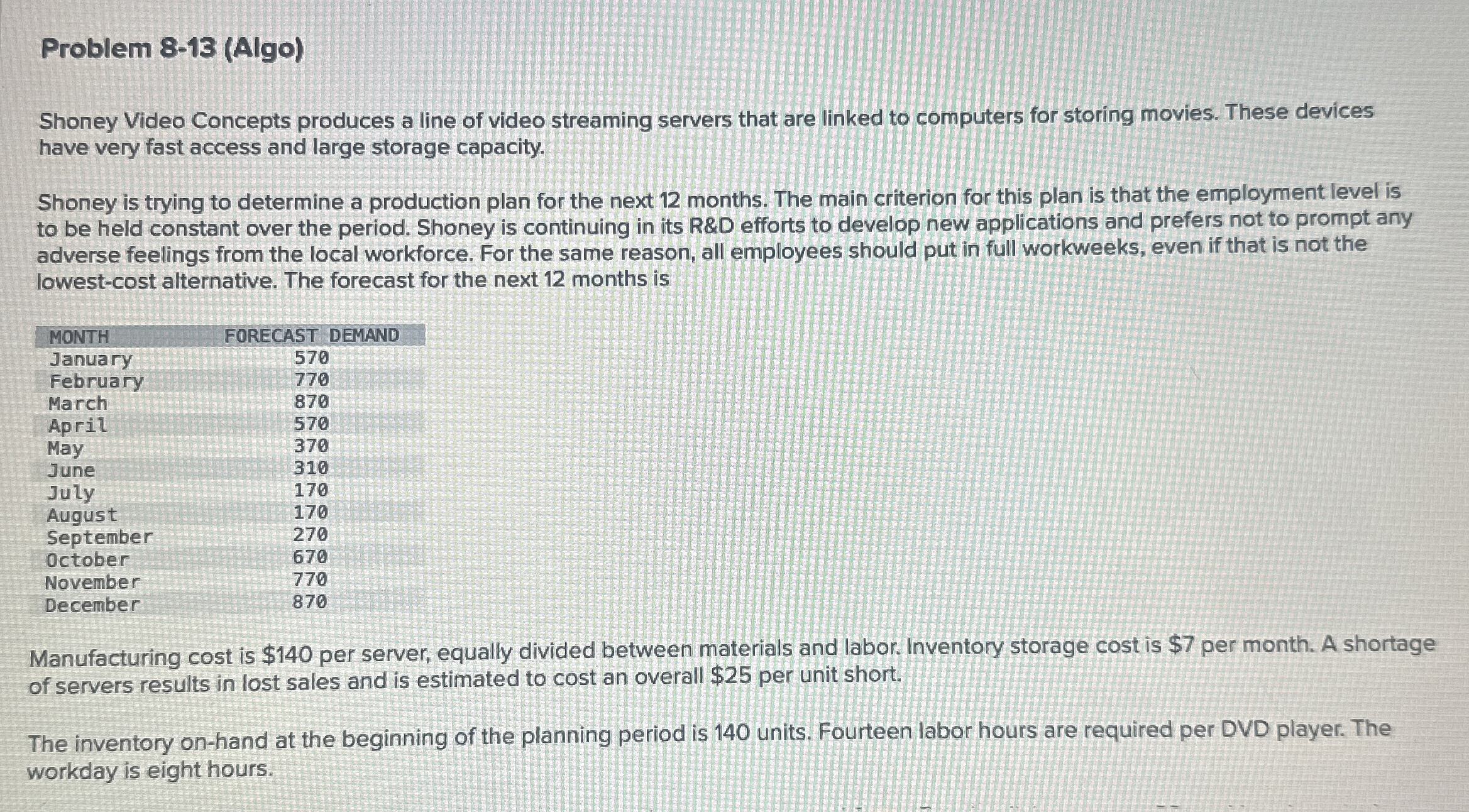  Problem 8-13(Algo) Shoney Video Concepts produces a line of video streaming