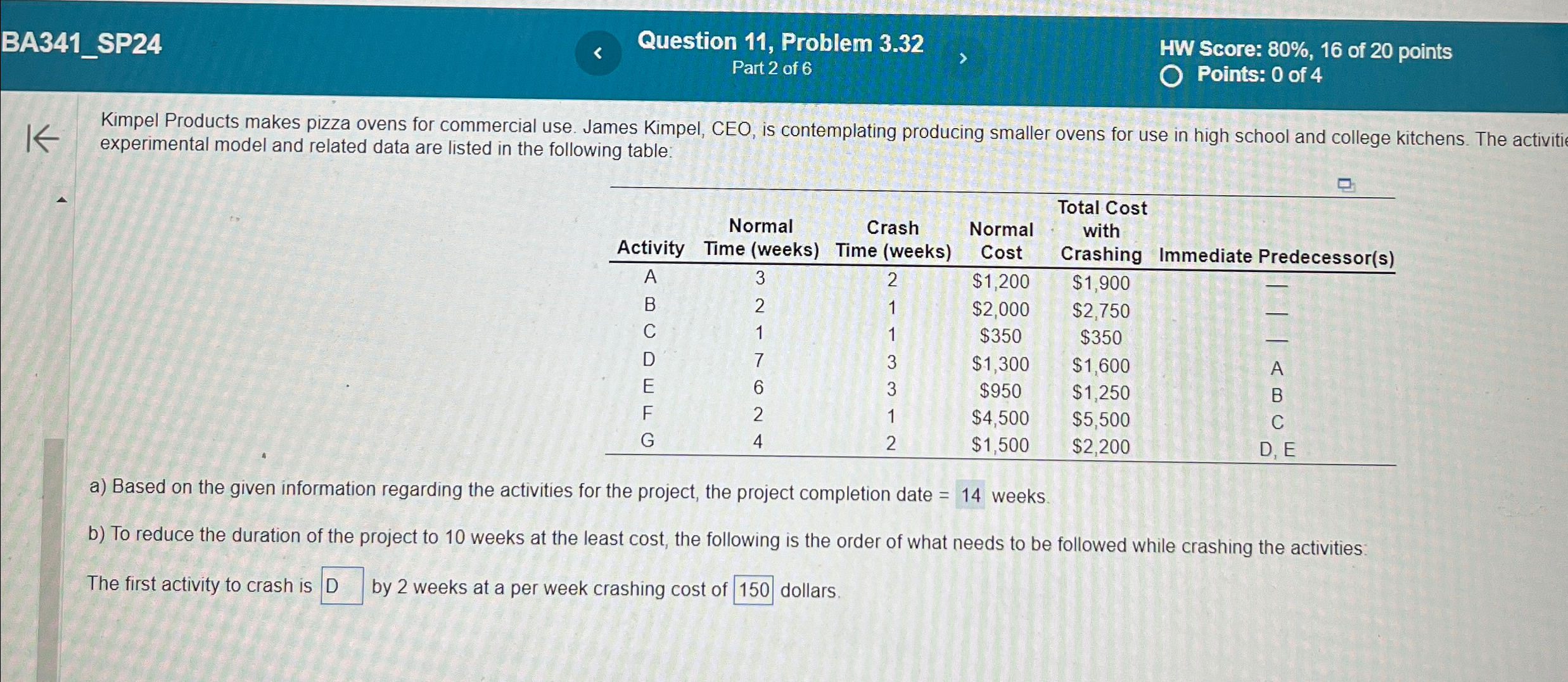  BA341_SP24 Question 11, Problem 3.32 Part 2 of 6 HW Score: