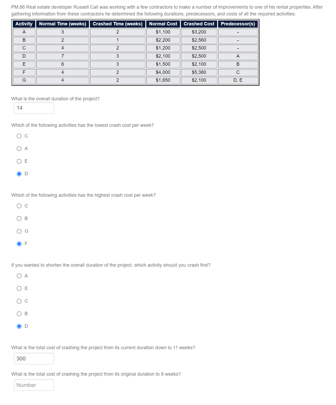  PM.66 Real estate developer Russell Call was working with a few