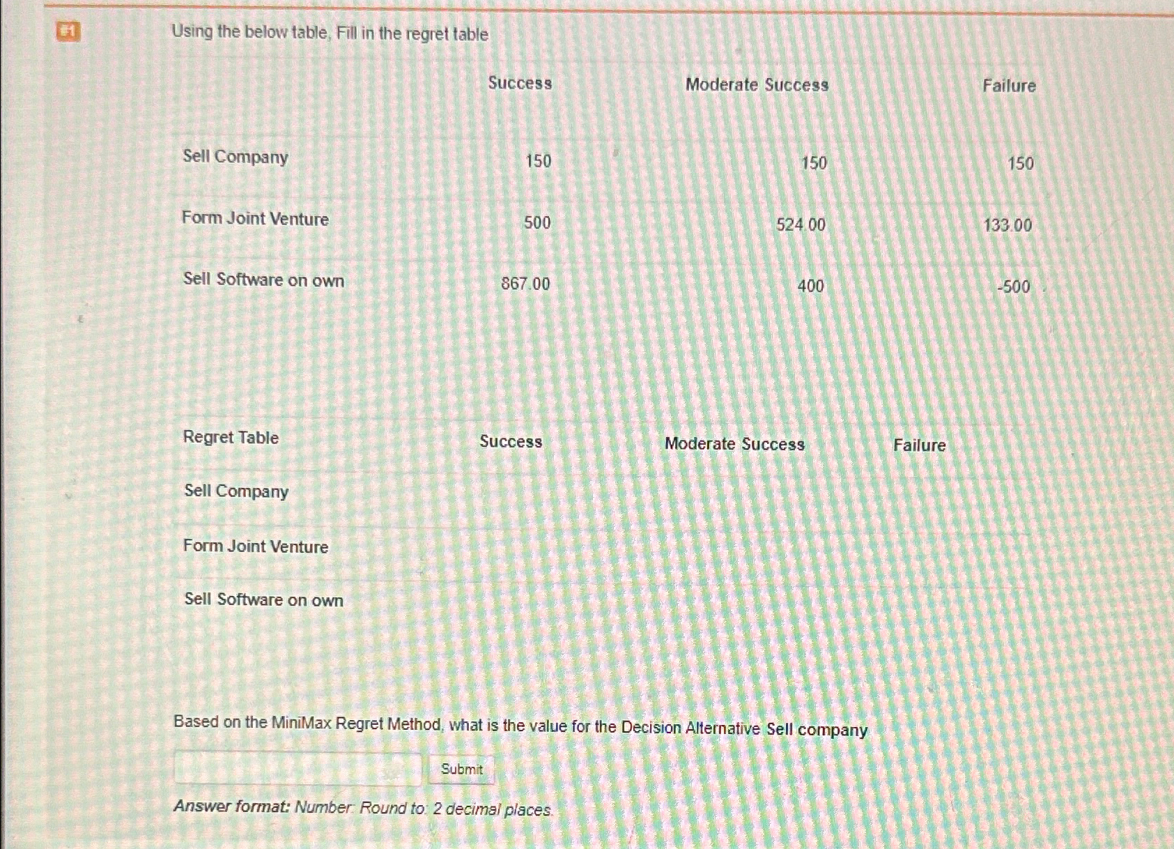  Using the below table, Fill in the regret table Success Moderate