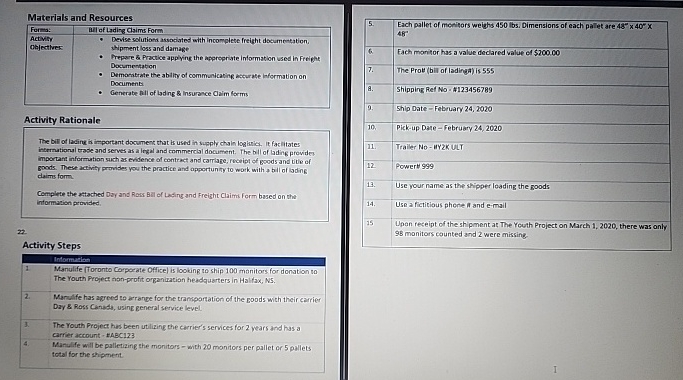  Materials and Resources \table[[Forms:,H/Lof Lading Claims Form],[\table[[Activis],[OAjectives]],]] Activity Rationale The bil