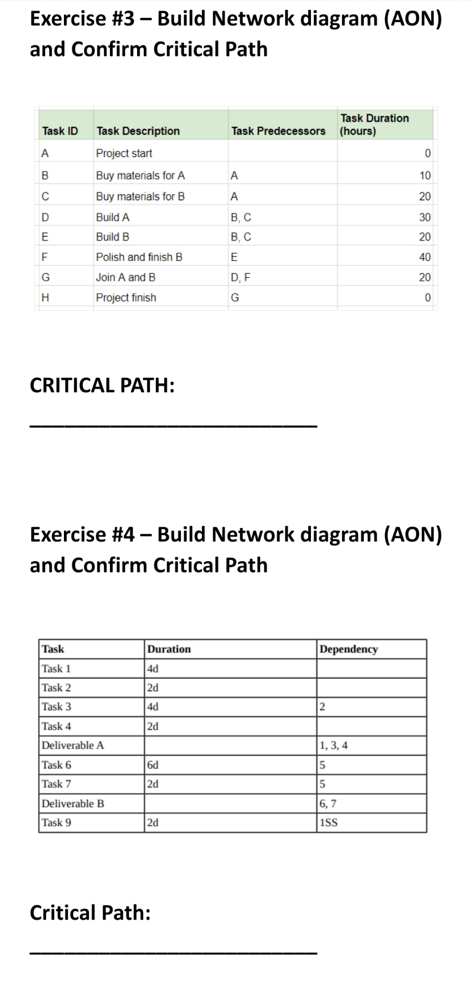  Exercise #3- Build Network diagram (AON) and Confirm Critical Path \table[[Task