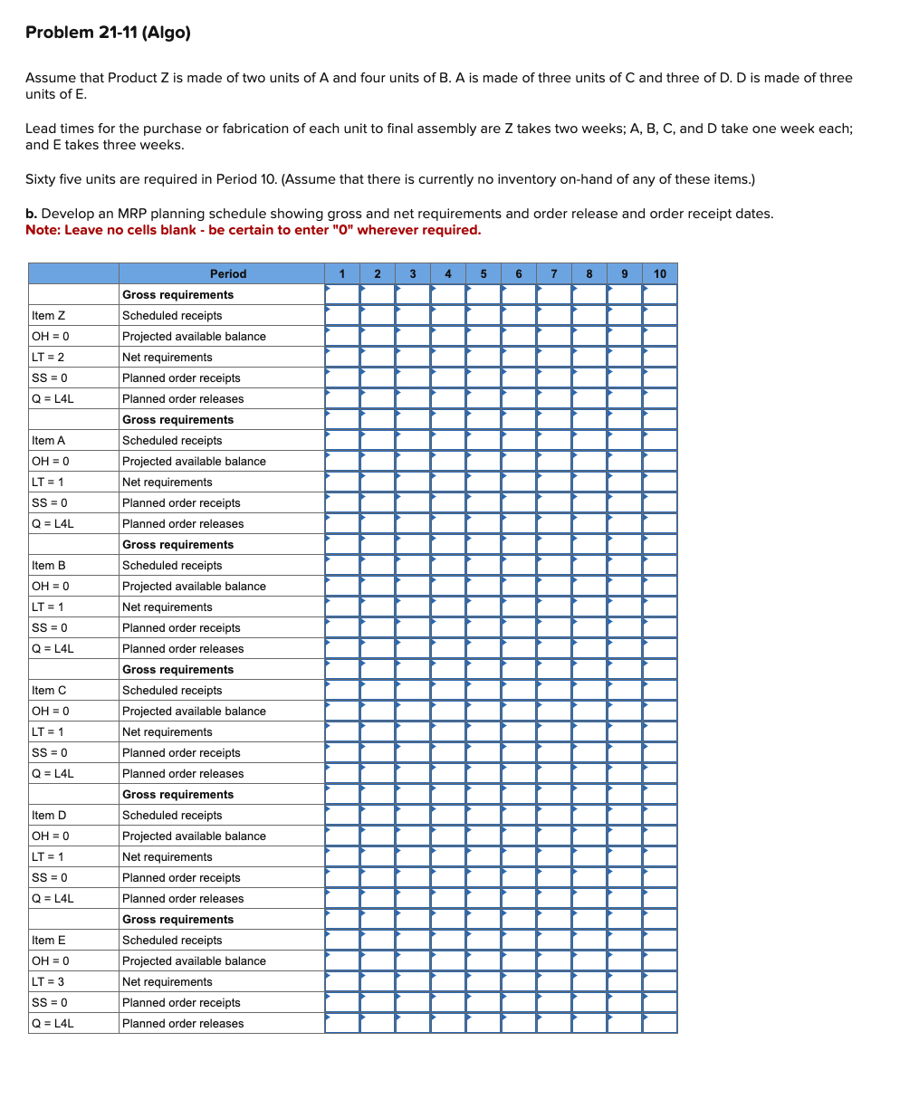  Problem 19-14(Algo) Develop a production schedule to produce the exact production