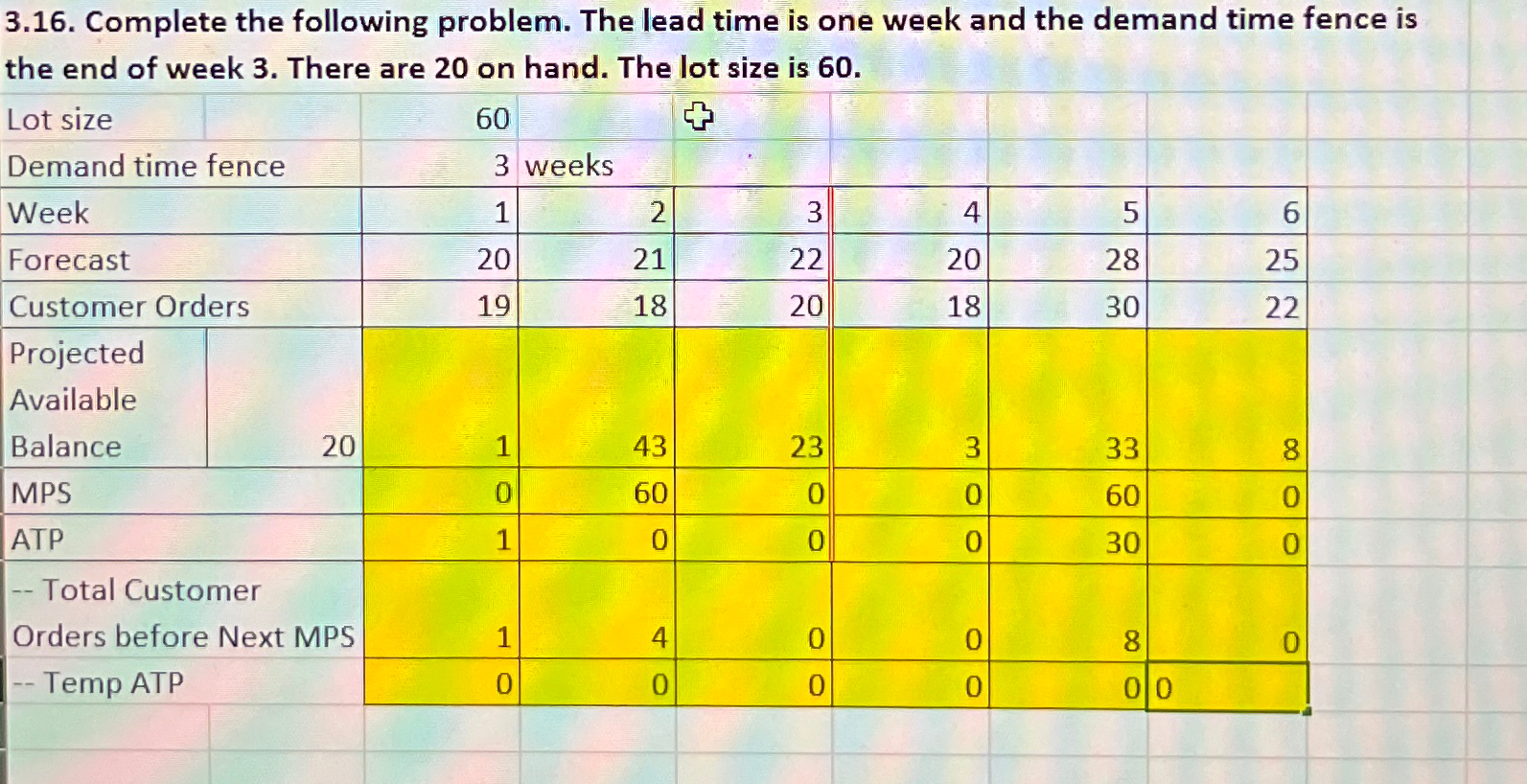  3.16. Complete the following problem. The lead time is one week