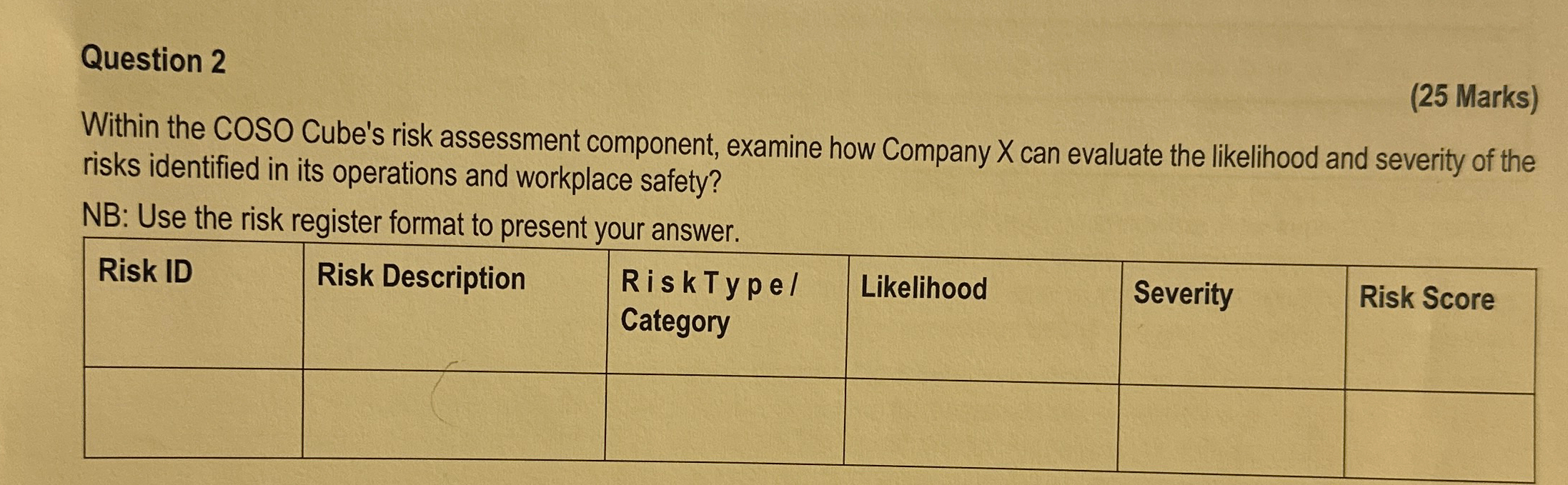  Question 2 (25 Marks) Within the COSO Cube's risk assessment component,
