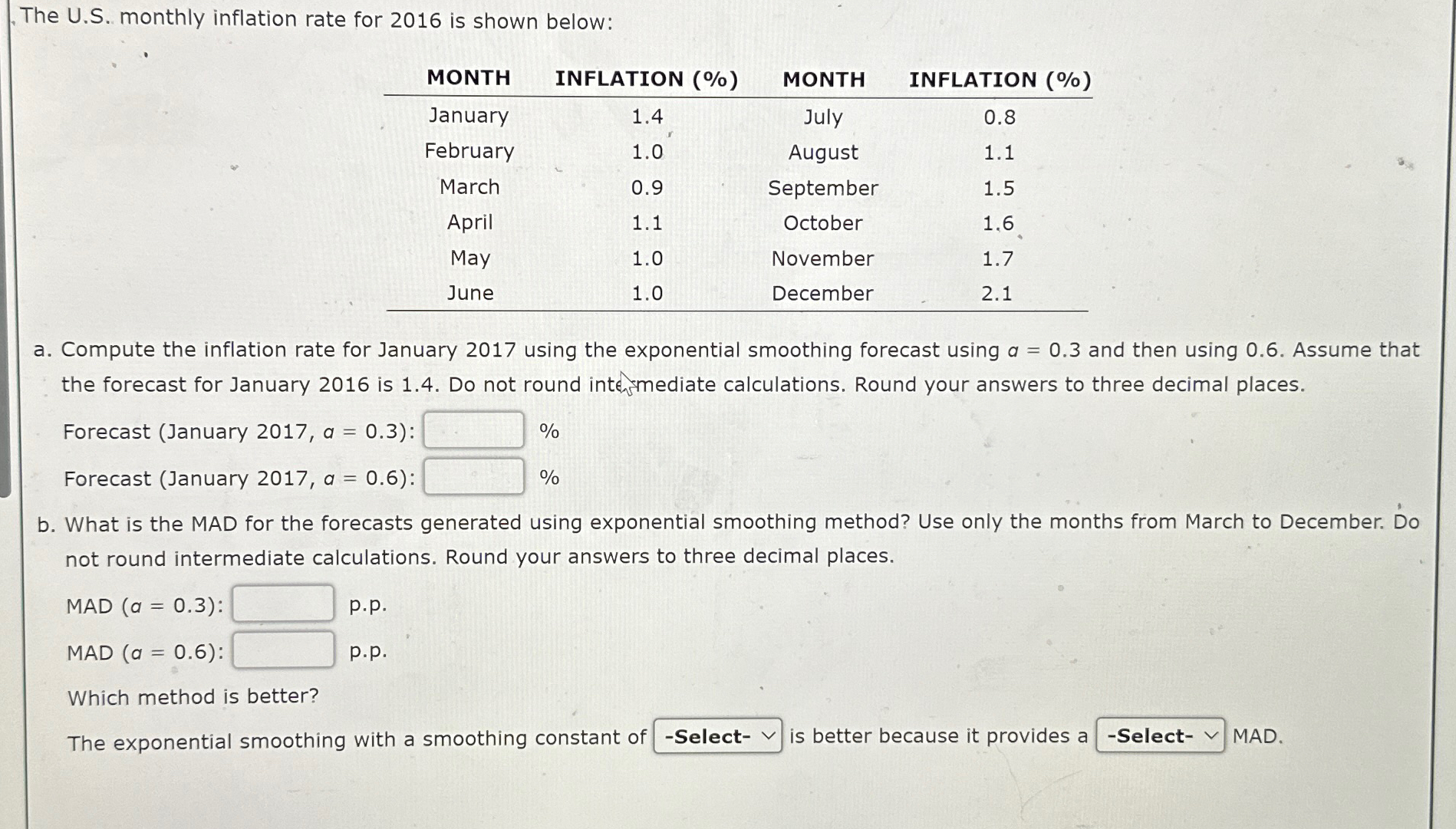  The U.S. monthly inflation rate for 2016 is shown below: \table[[MONTH,INFLATION