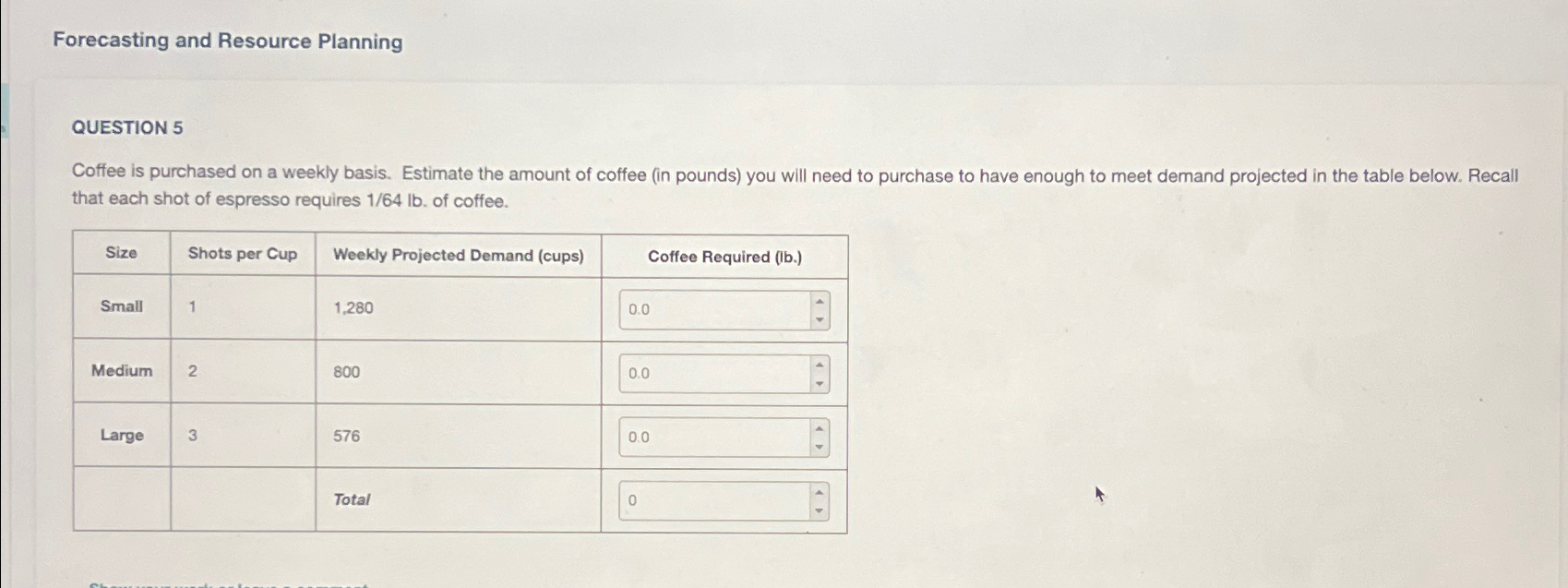 Forecasting and Resource Planning QUESTION 5 Coffee is purchased on a