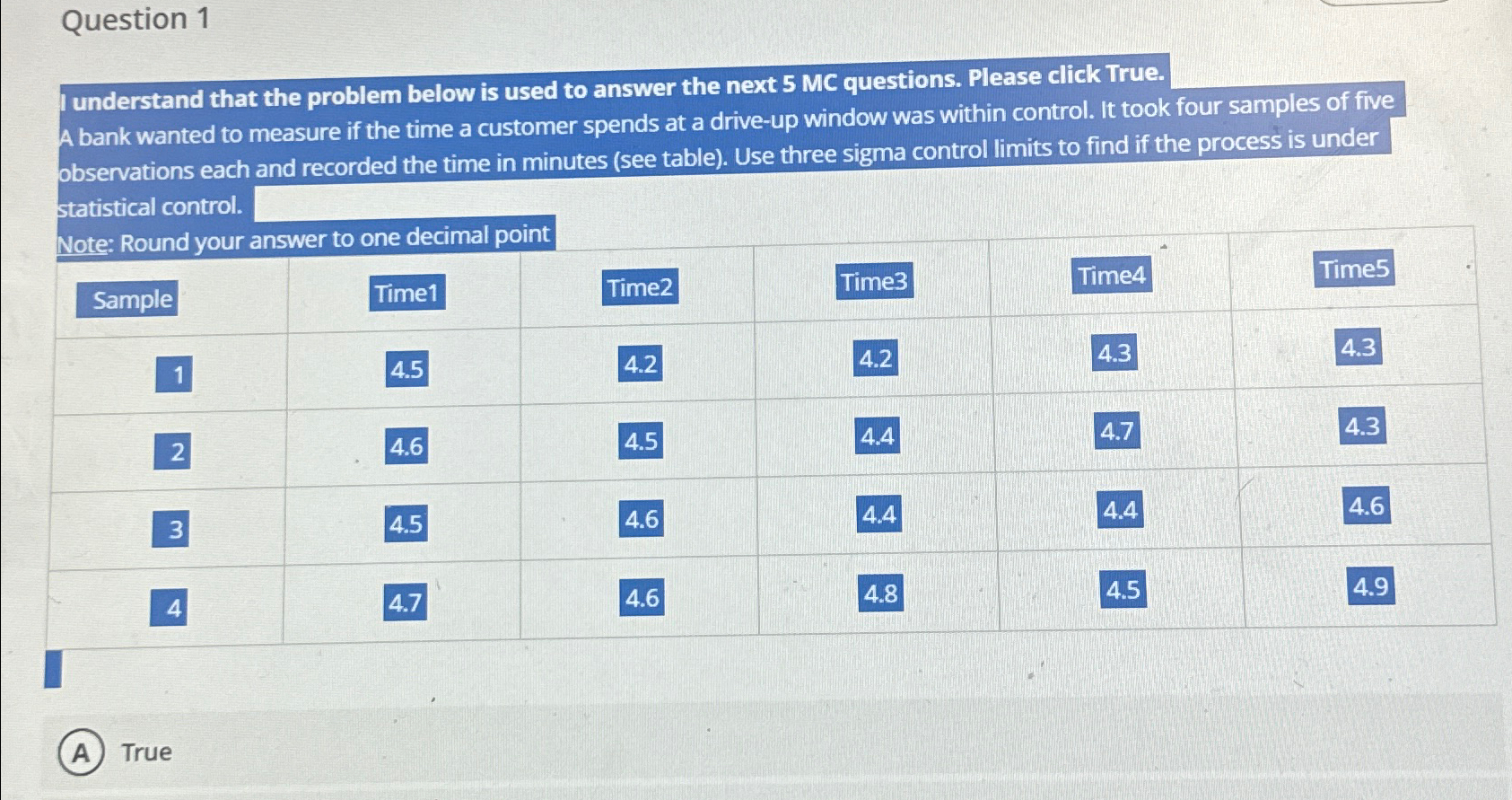  Question 1 I understand that the problem below is used to
