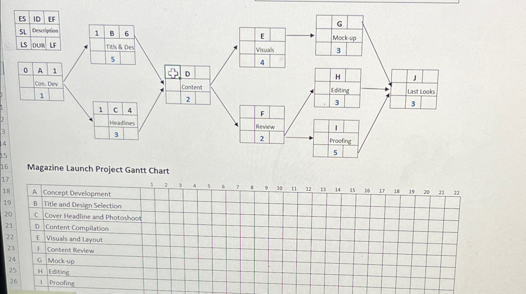  Magazine Launch Project Gantt Chart 
