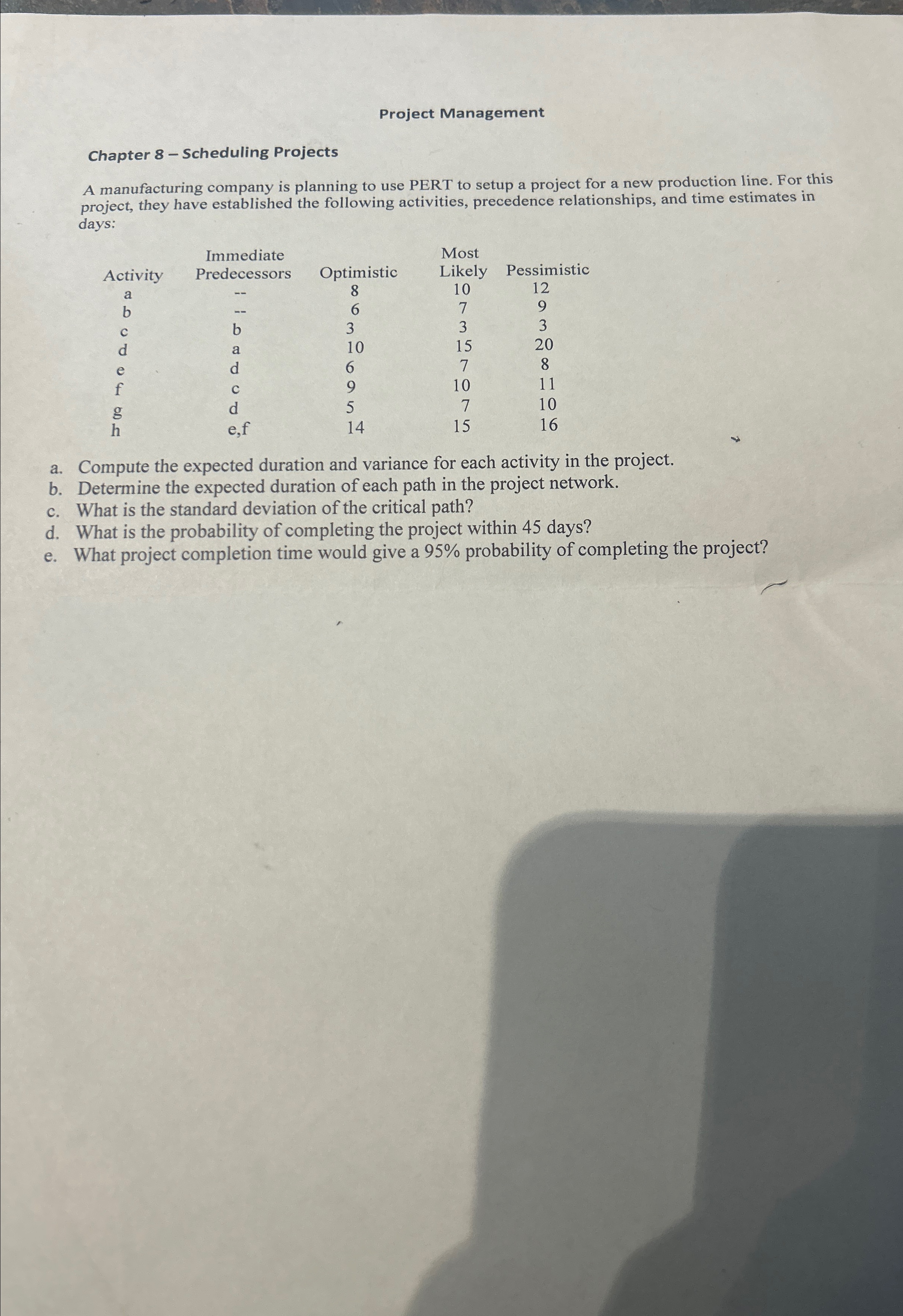  Project Management Chapter 8- Scheduling Projects A manufacturing company is planning
