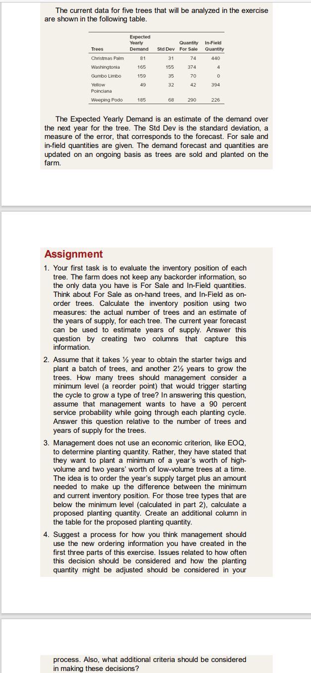  (Please answer all questions in this exercise, thanks!) Analytics Exercise: Inventory