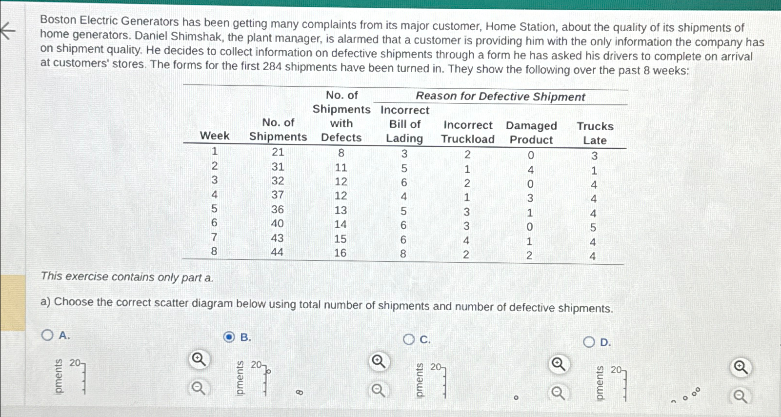  Boston Electric Generators has been getting many complaints from its major