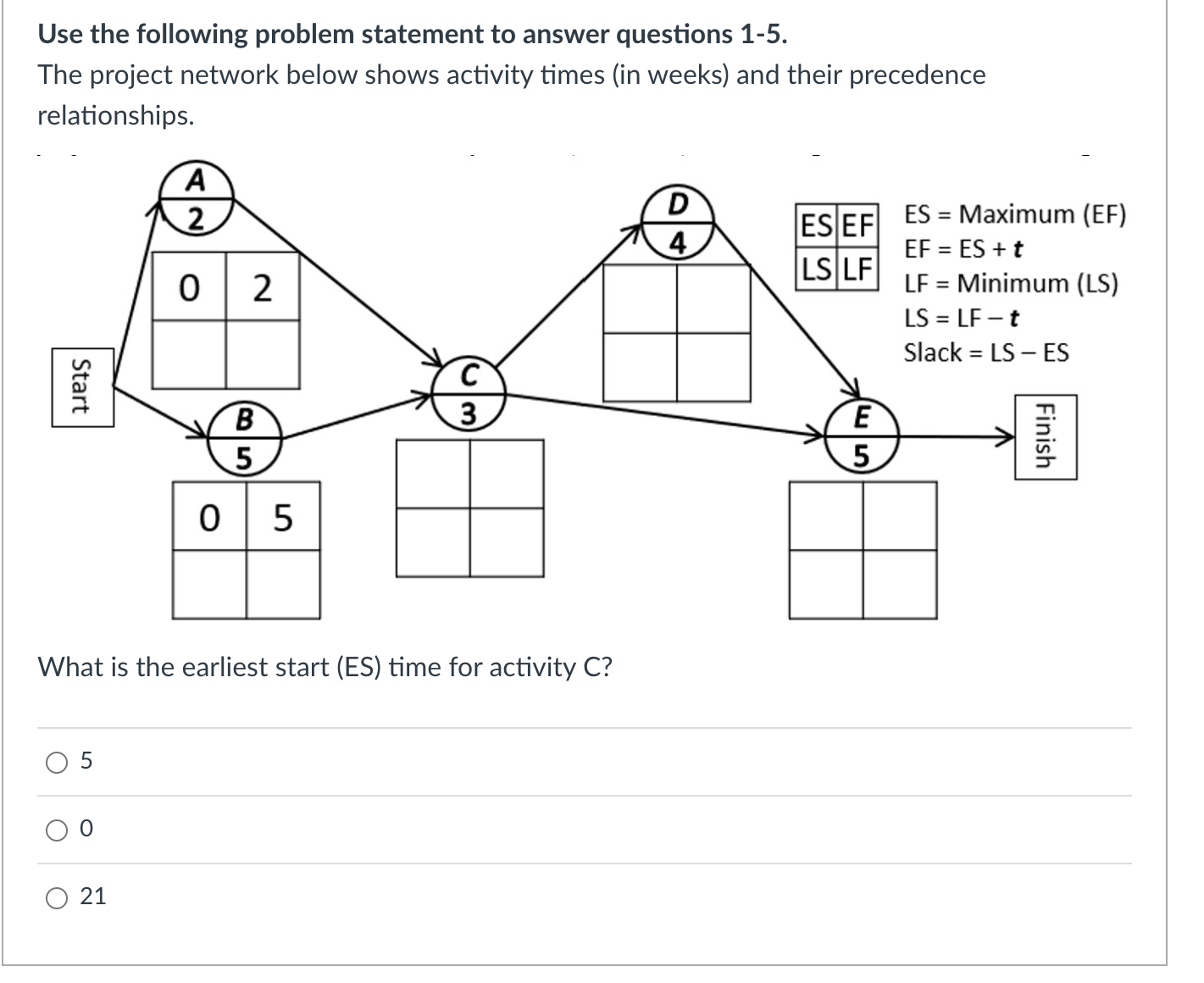  Use the following problem statement to answer questions 1-5. The project