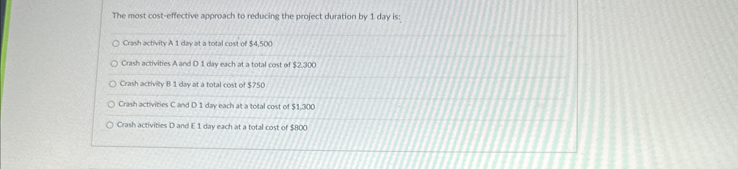  The most cost-effective approach to reducing the project duration by 1