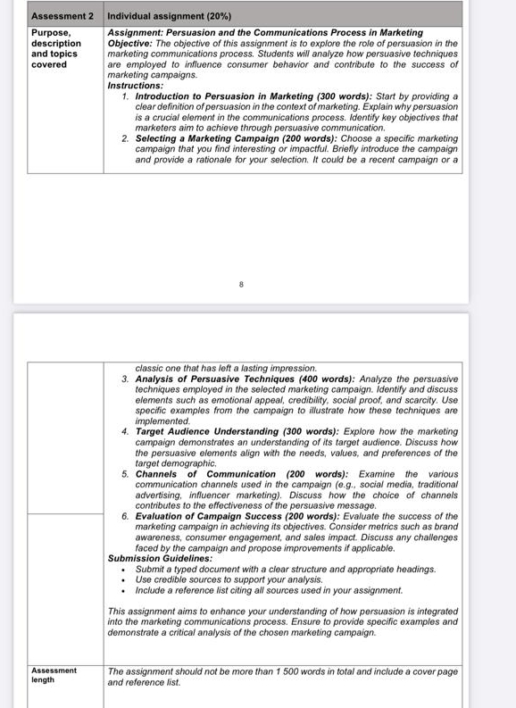  \table[[Assessment 2,\table[[Individual assignment (20%)]]],[\table[[Purpose,],[description],[and topics],[covered]],\table[[Assignment: Persuasion and the Communications Process in