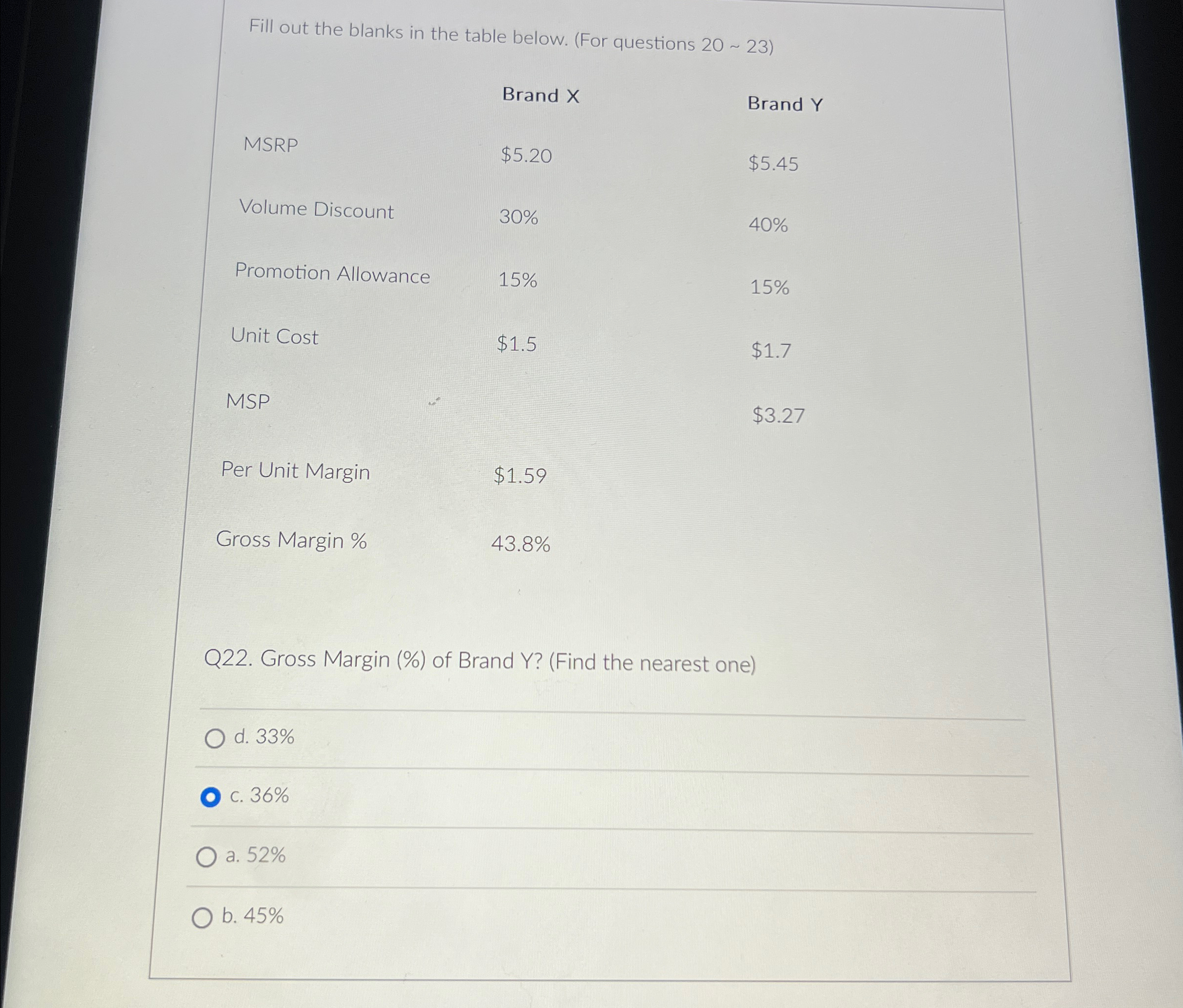  Fill out the blanks in the table below. (For questions 2023)