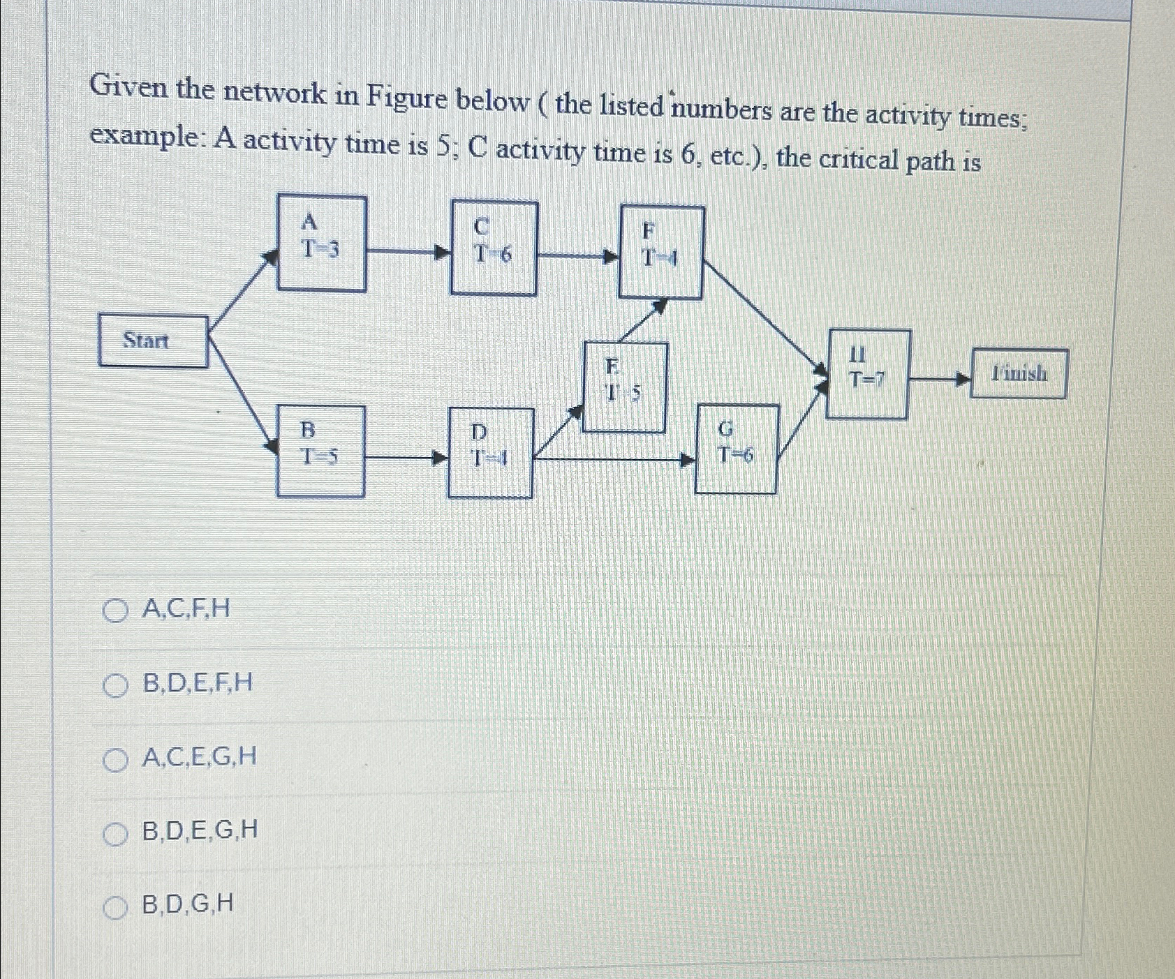  Given the network in Figure below ( the listed numbers are