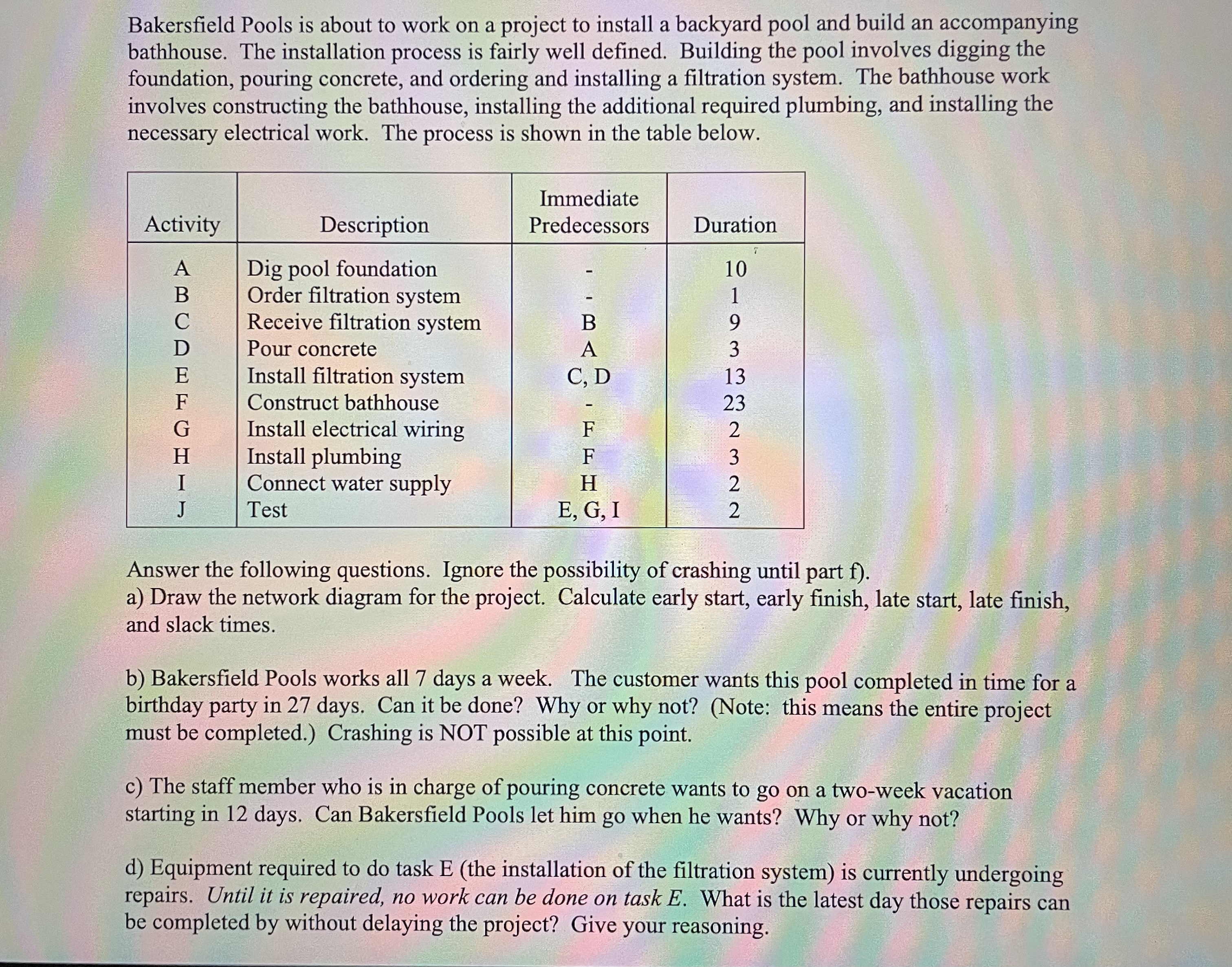  Bakersfield Pools is about to work on a project to install