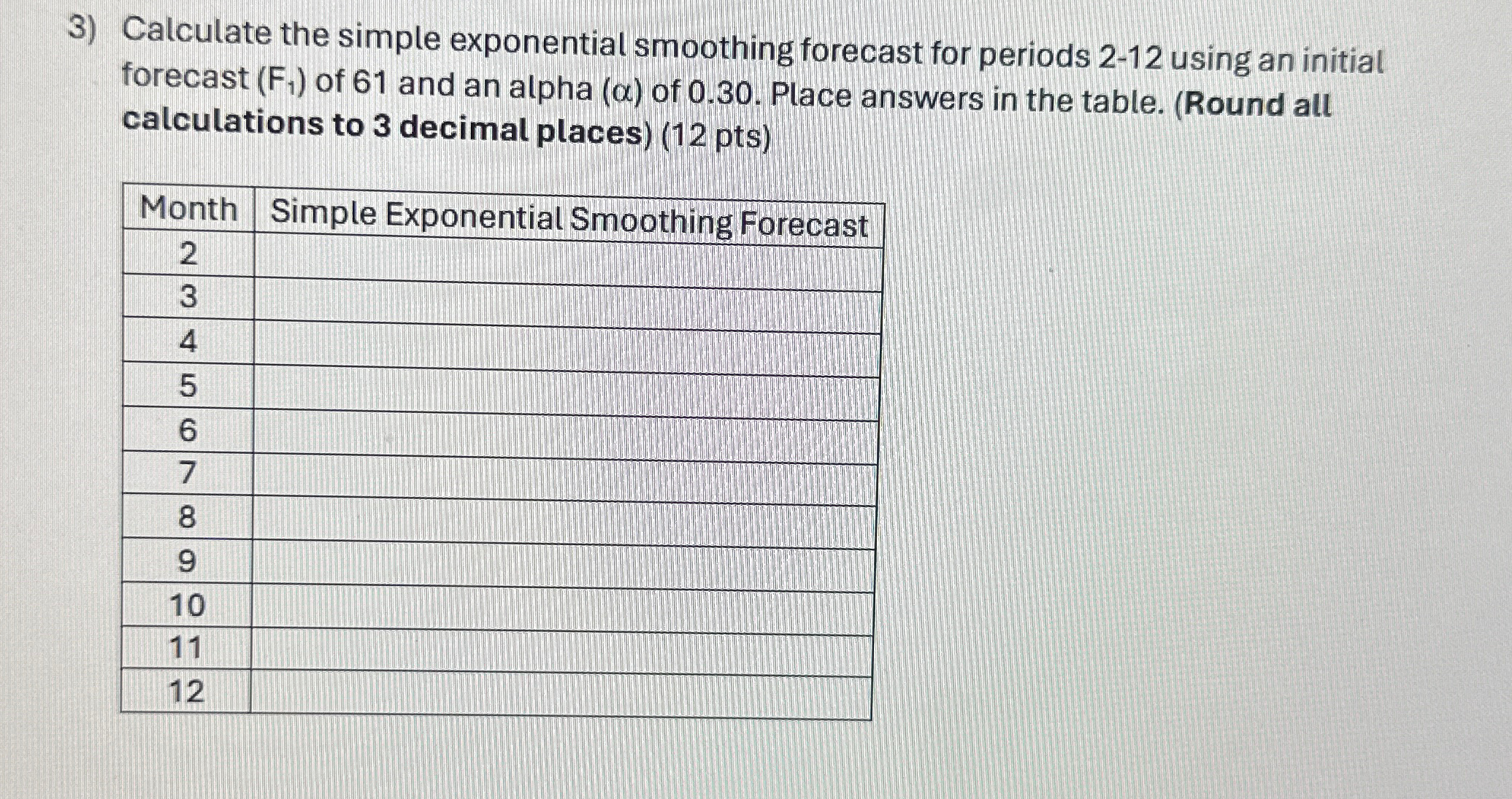  Your manager is trying to determine what forecasting method to use.