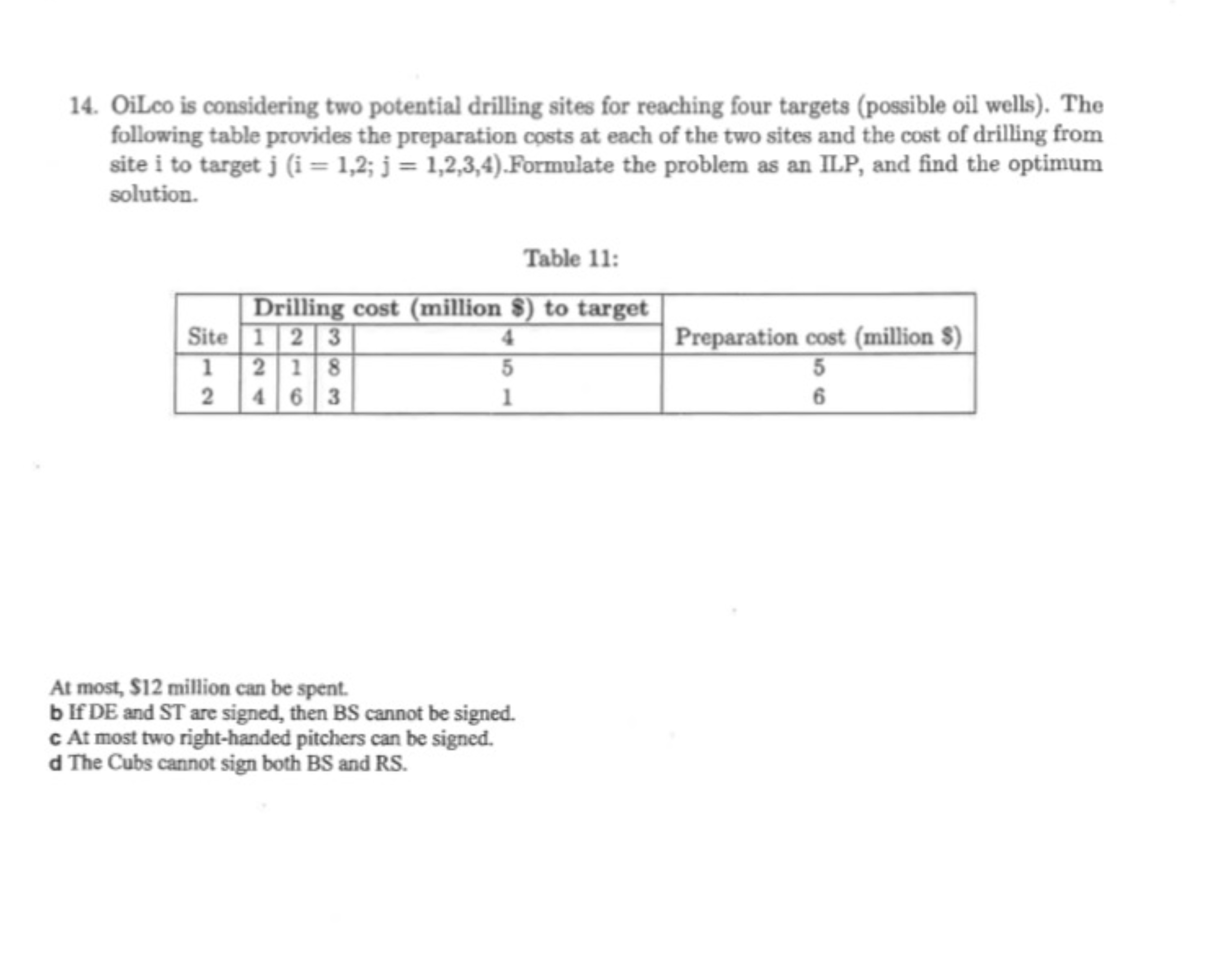  OiLco is considering two potential drilling sites for reaching four targets