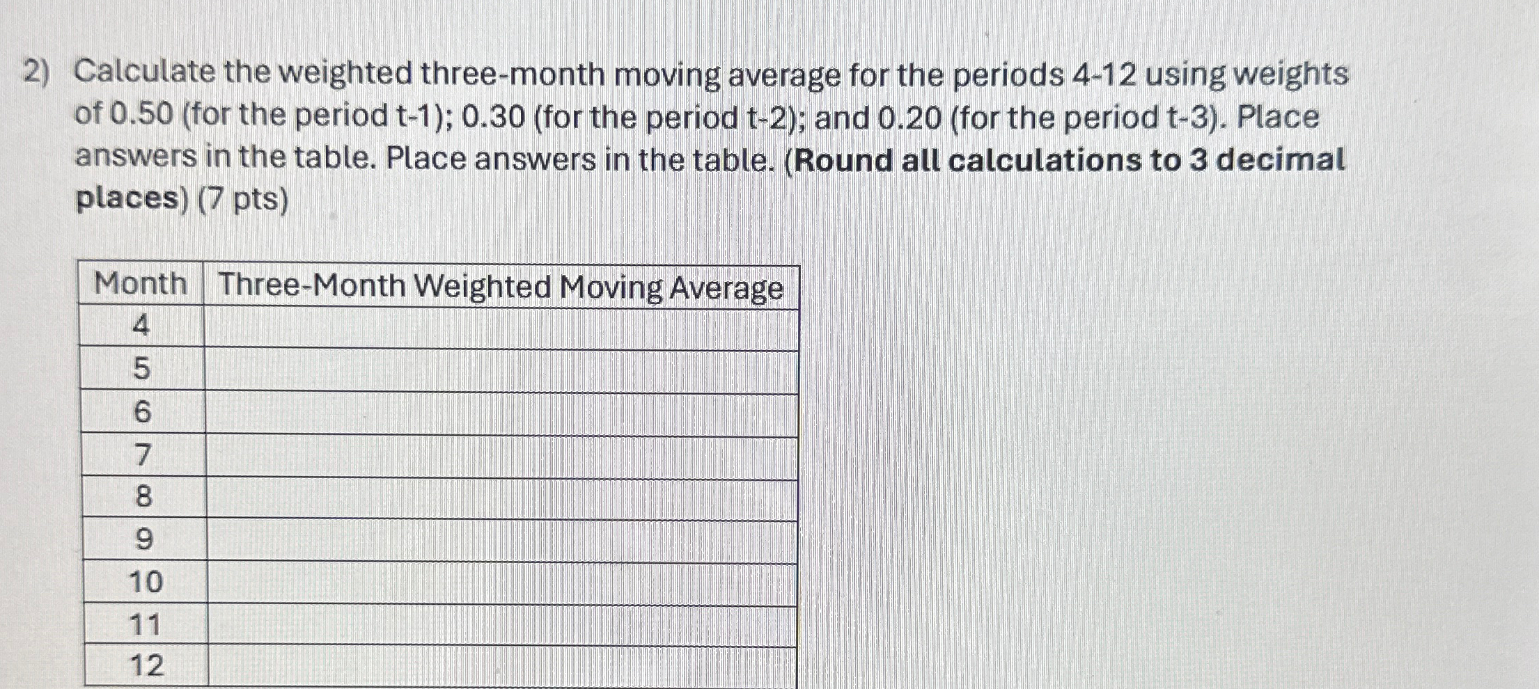  Your manager is trying to determine what forecasting method to use.