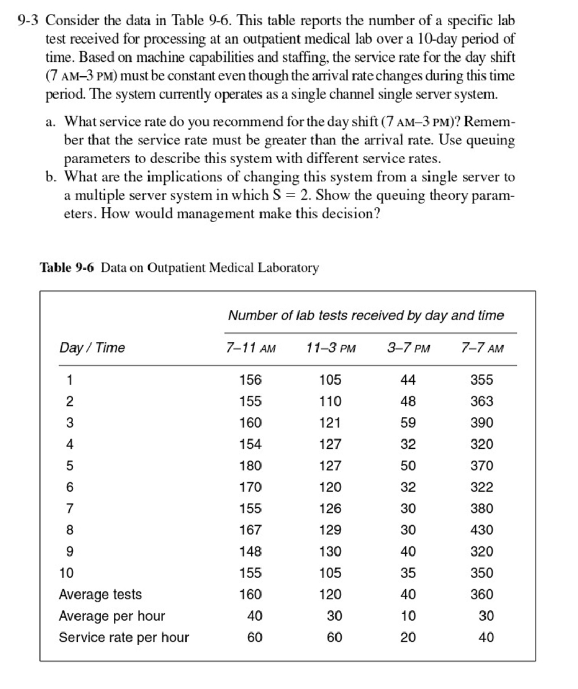  9-3 Consider the data in Table 9-6. This table reports the