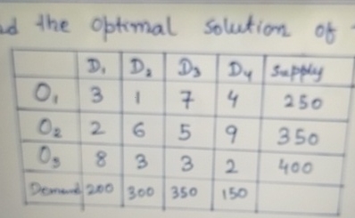  Id the opterial solution of 