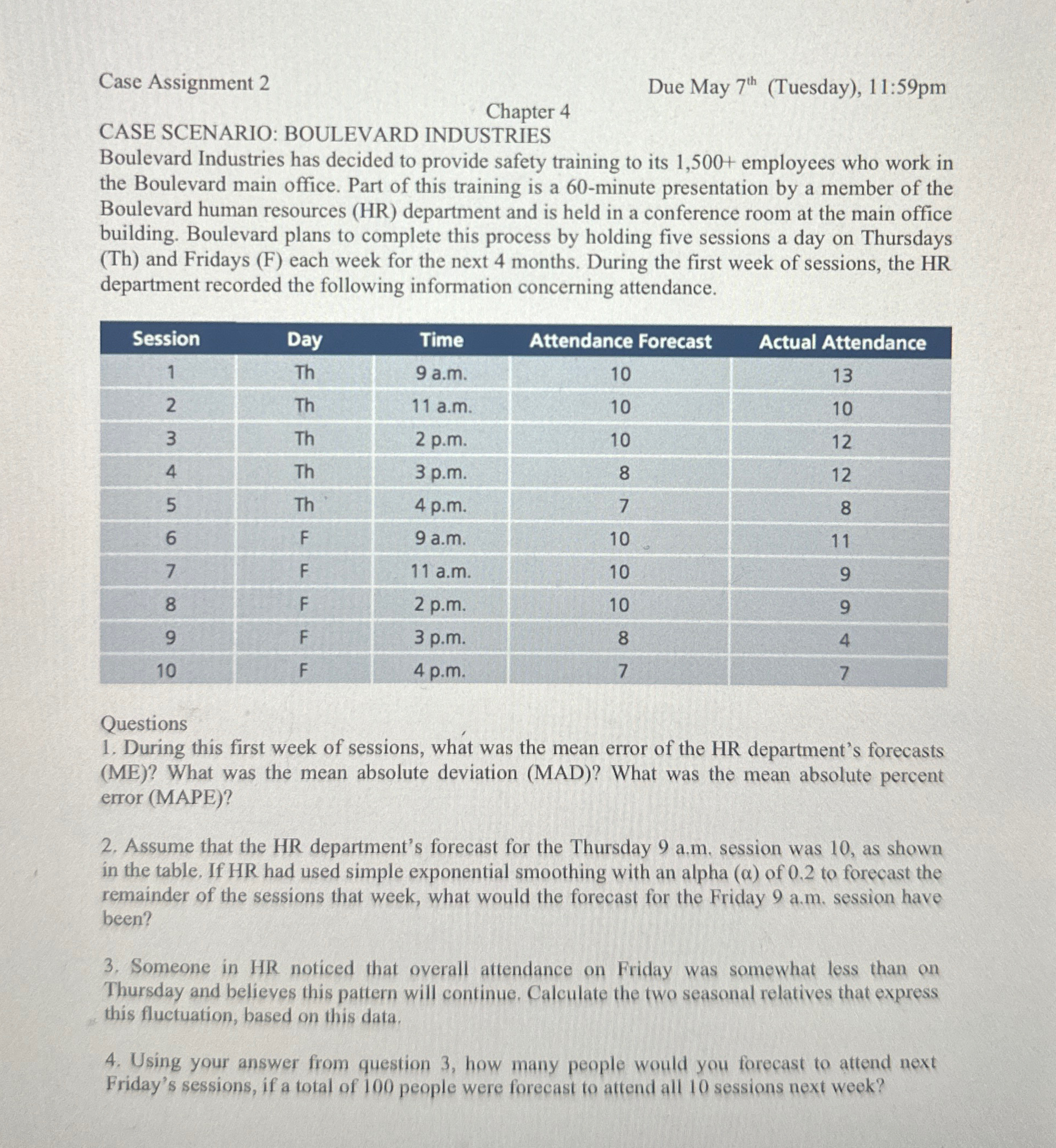  Case Assignment 2 Due May 7th(Tuesday),11:59pm Chapter 4 CASE SCENARIO: BOULEVARD