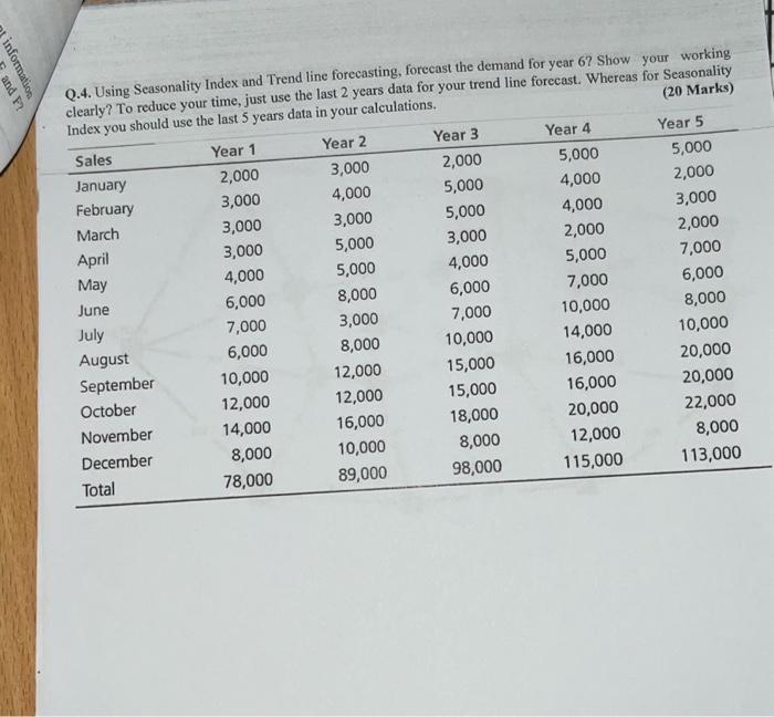 please solve it in clear steps I should be very thankful to