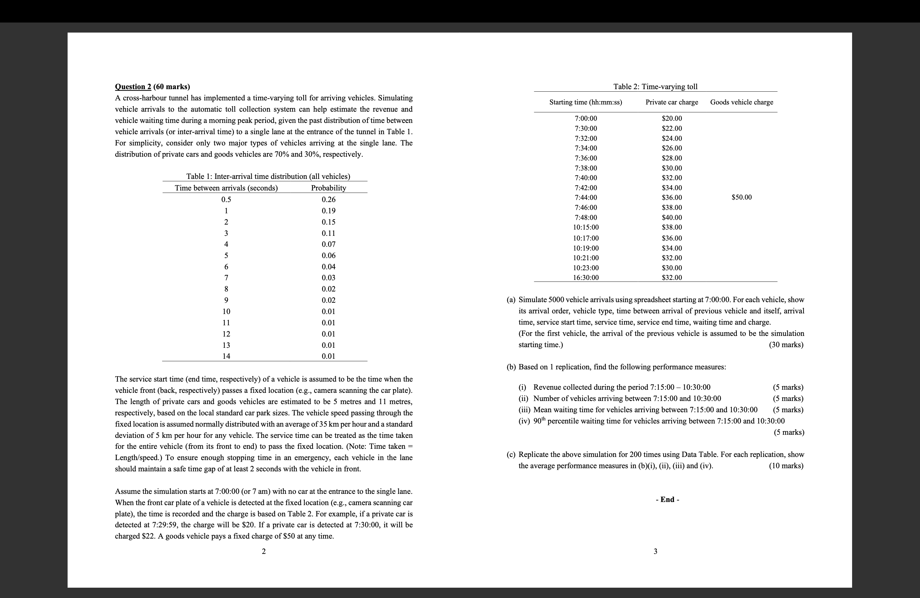  Question 2(60 marks) you may submit a single Excel file with