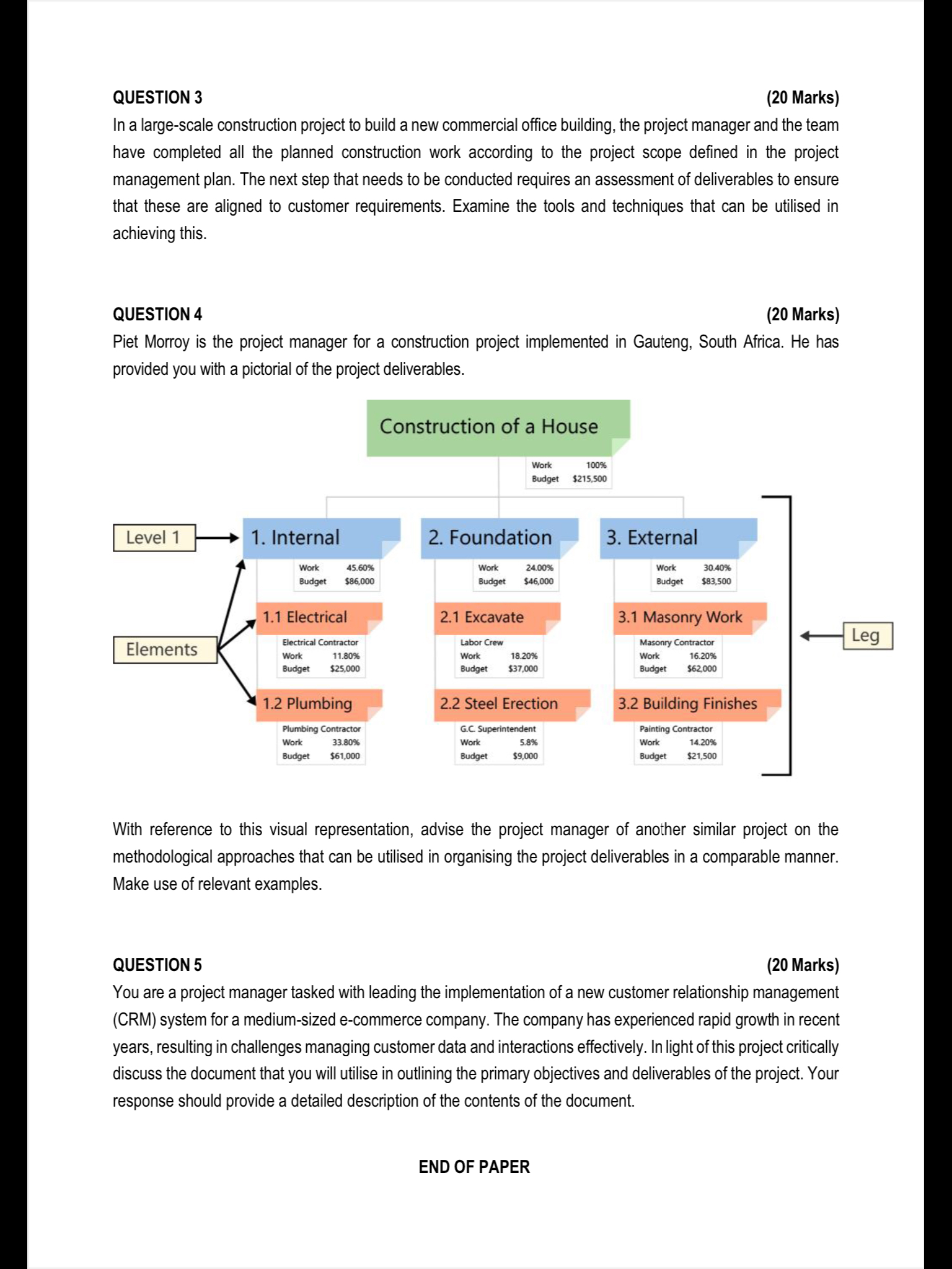 QUESTION 3 (20 Marks) In a large-scale construction project to build