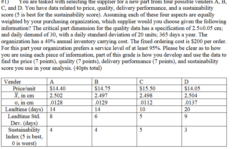  You are tasked with selecting the supplier for a new part