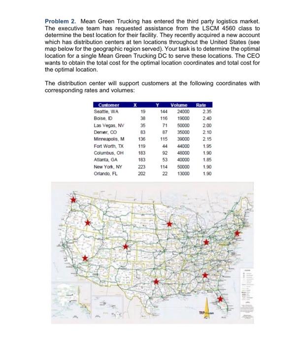 please help with question 2a Problem 2. Mean Green Trucking has entered