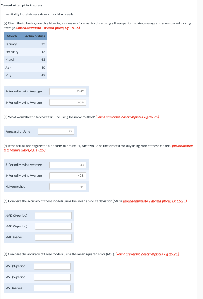  Current Attempt in Progress Hospitality Hotels forecasts monthly labor needs. (a)