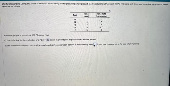 pls solve for part b Stanford Rosenberg Computing wants to establish an