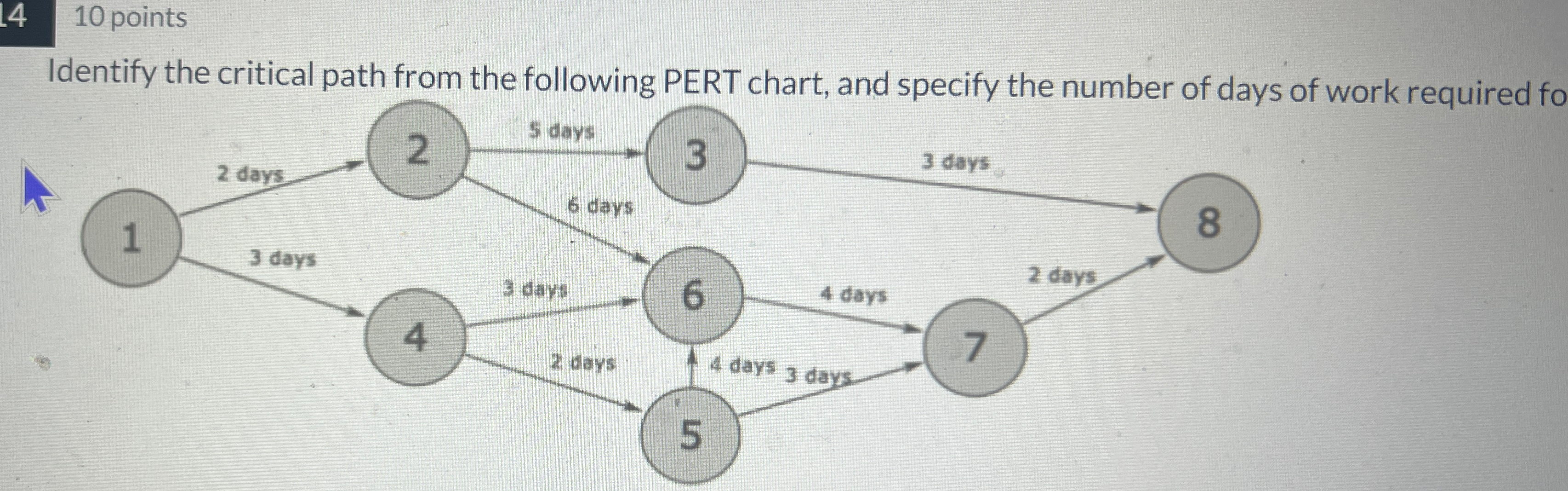  410 points Identify the critical path from the following PERT chart,