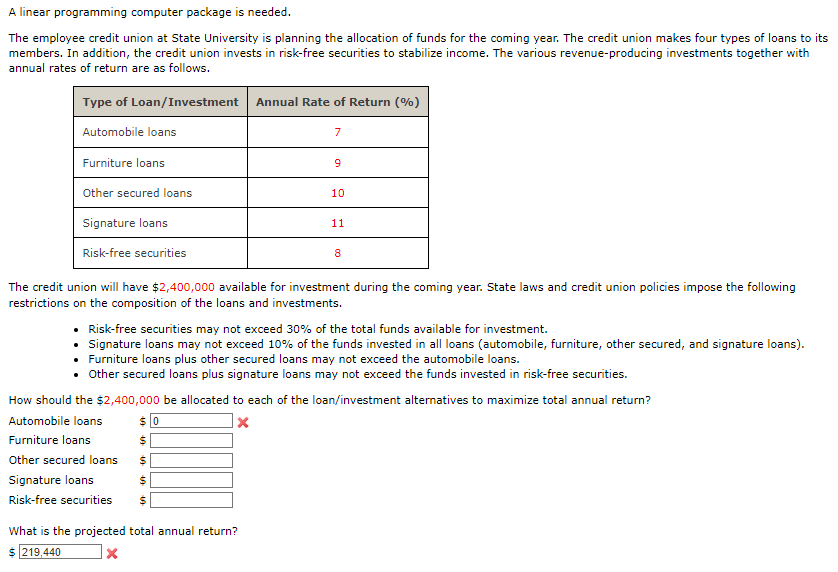  A linear programming computer package is needed. The employee credit union