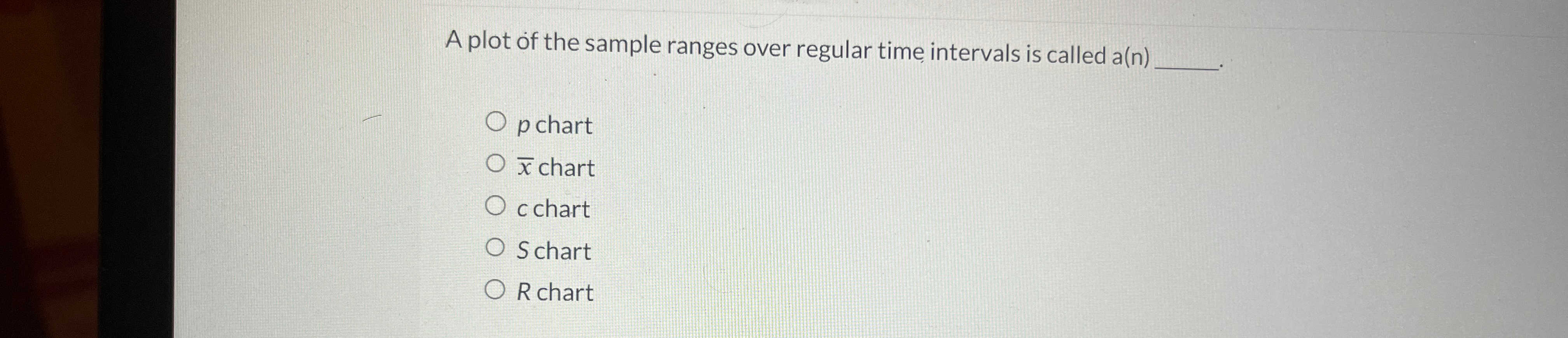  A plot of the sample ranges over regular time intervals is