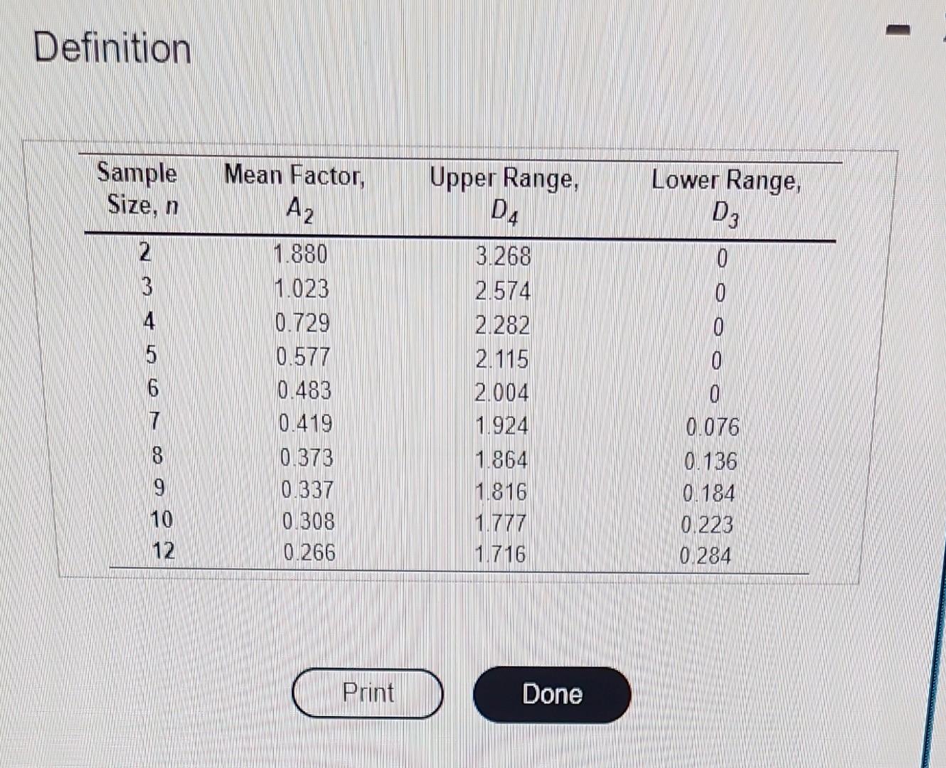 Control Limit (UCLx)=58.496lb. (round your response to three decimal places). Lower Control
